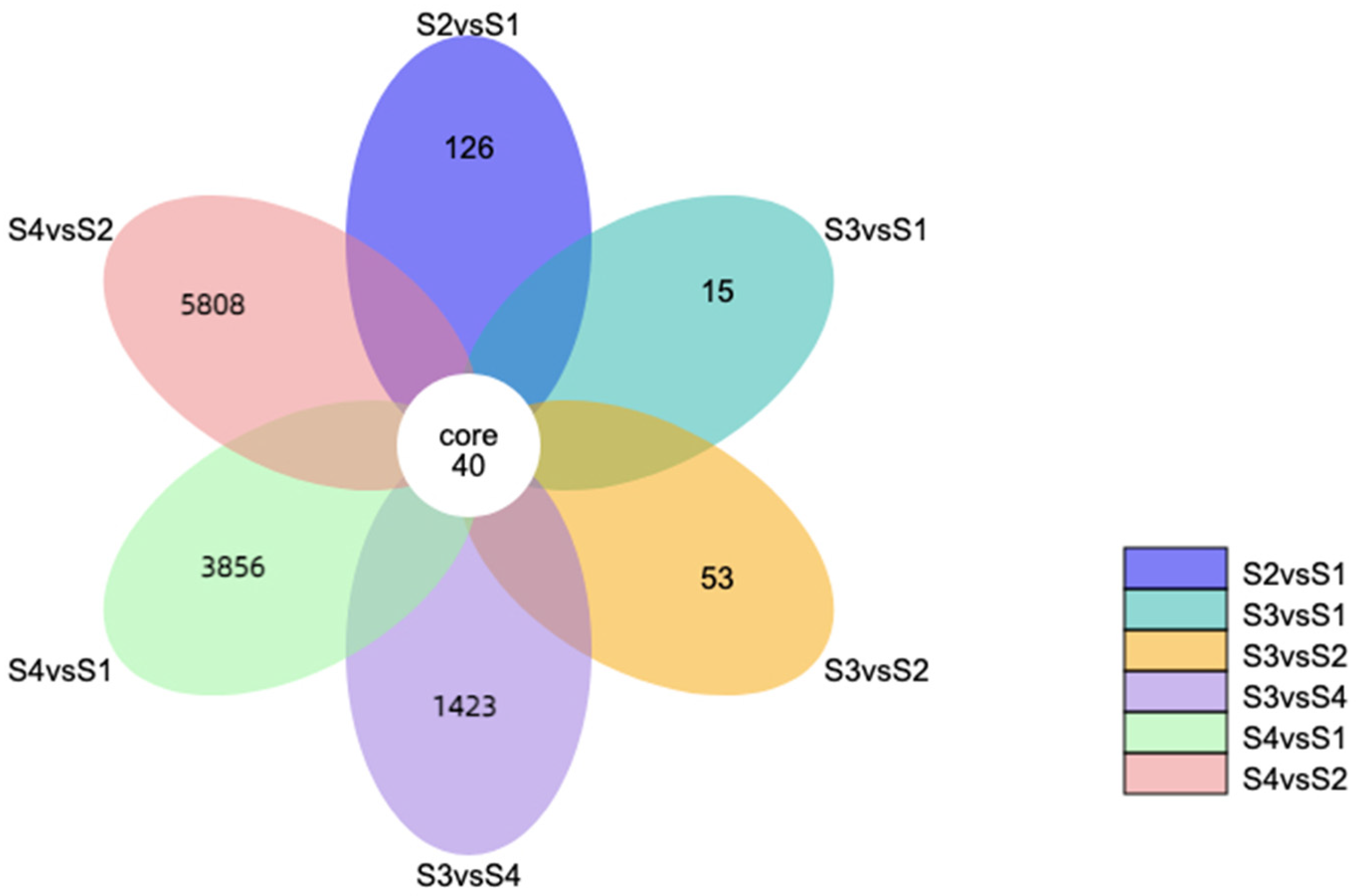 Biomolecules 12 01264 g001 Biomolecules 12 01264 g001