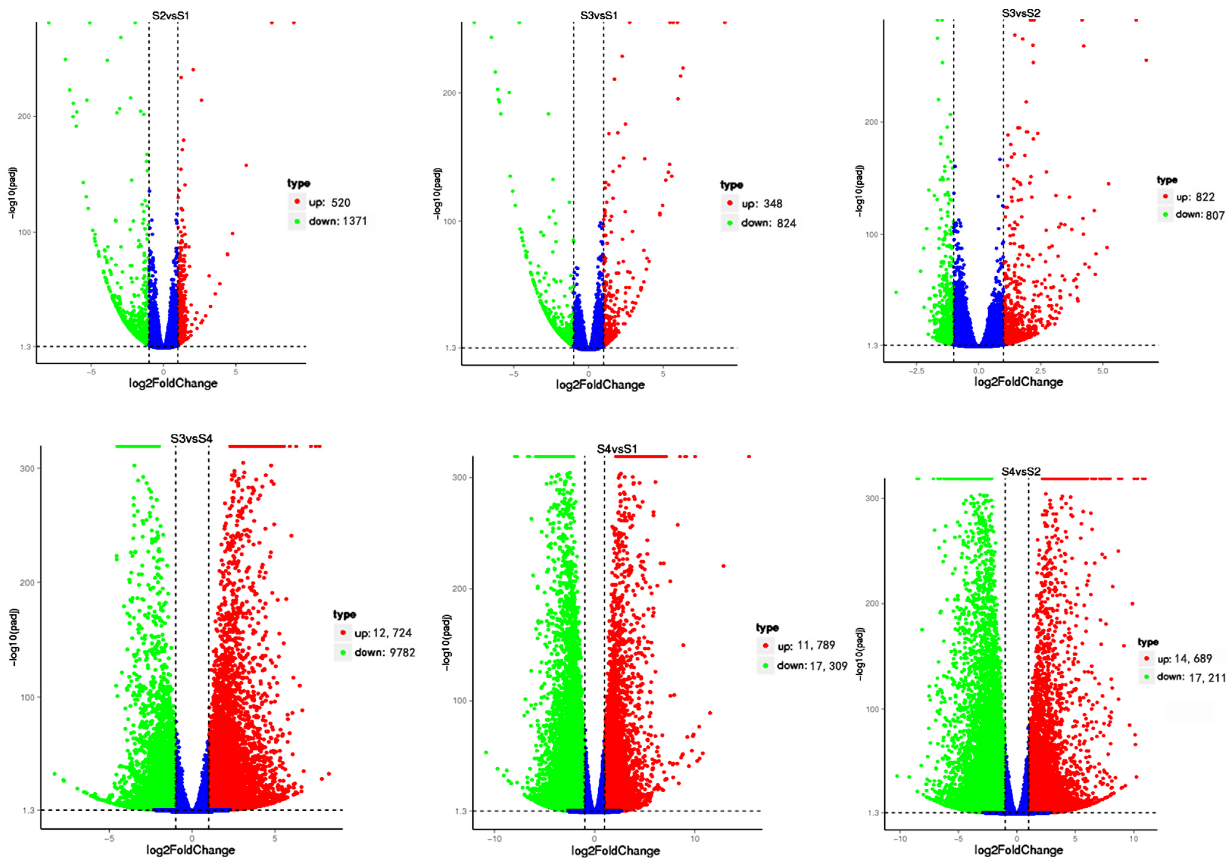 Biomolecules 12 01264 g003 Biomolecules 12 01264 g003