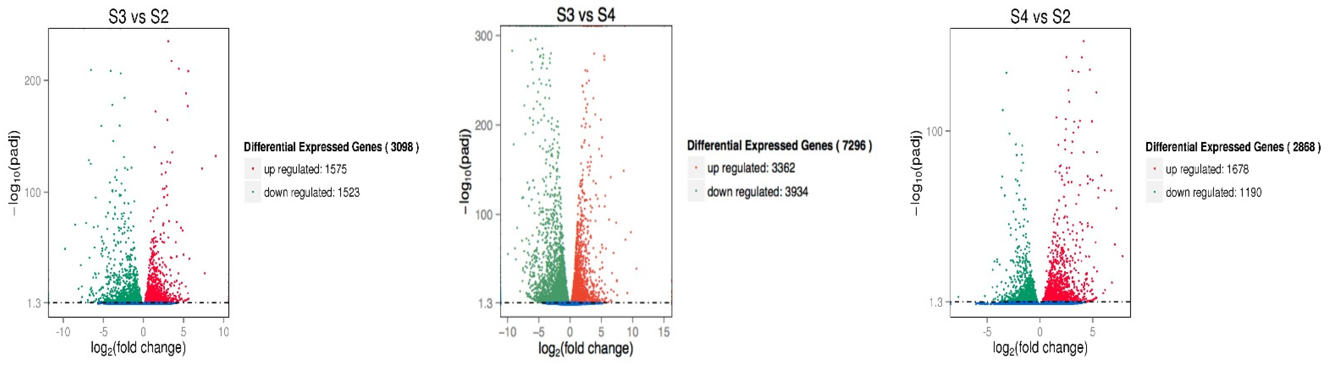 Biomolecules 12 01264 g004 Biomolecules 12 01264 g004
