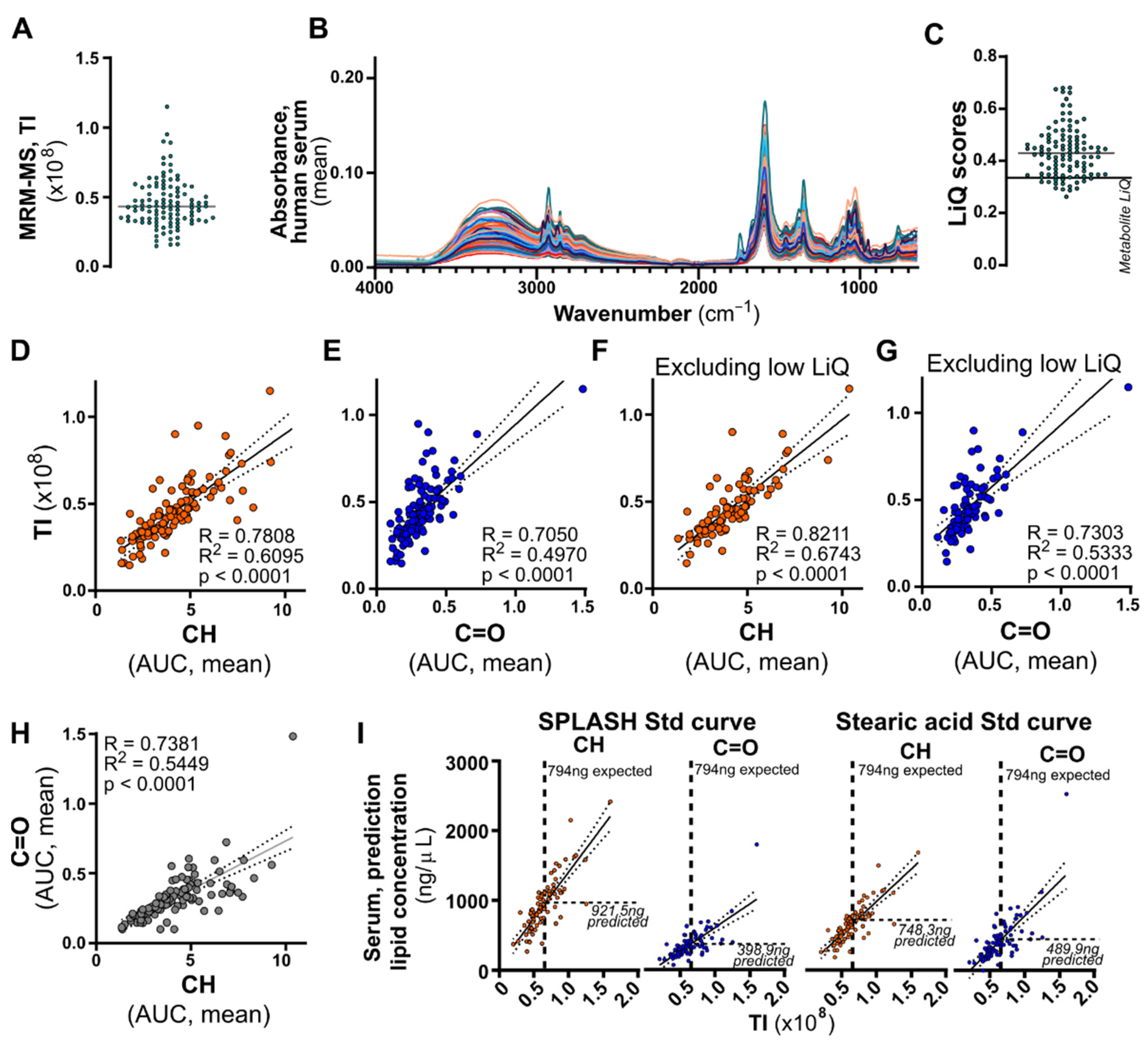 Biomolecules 12 01265 g004