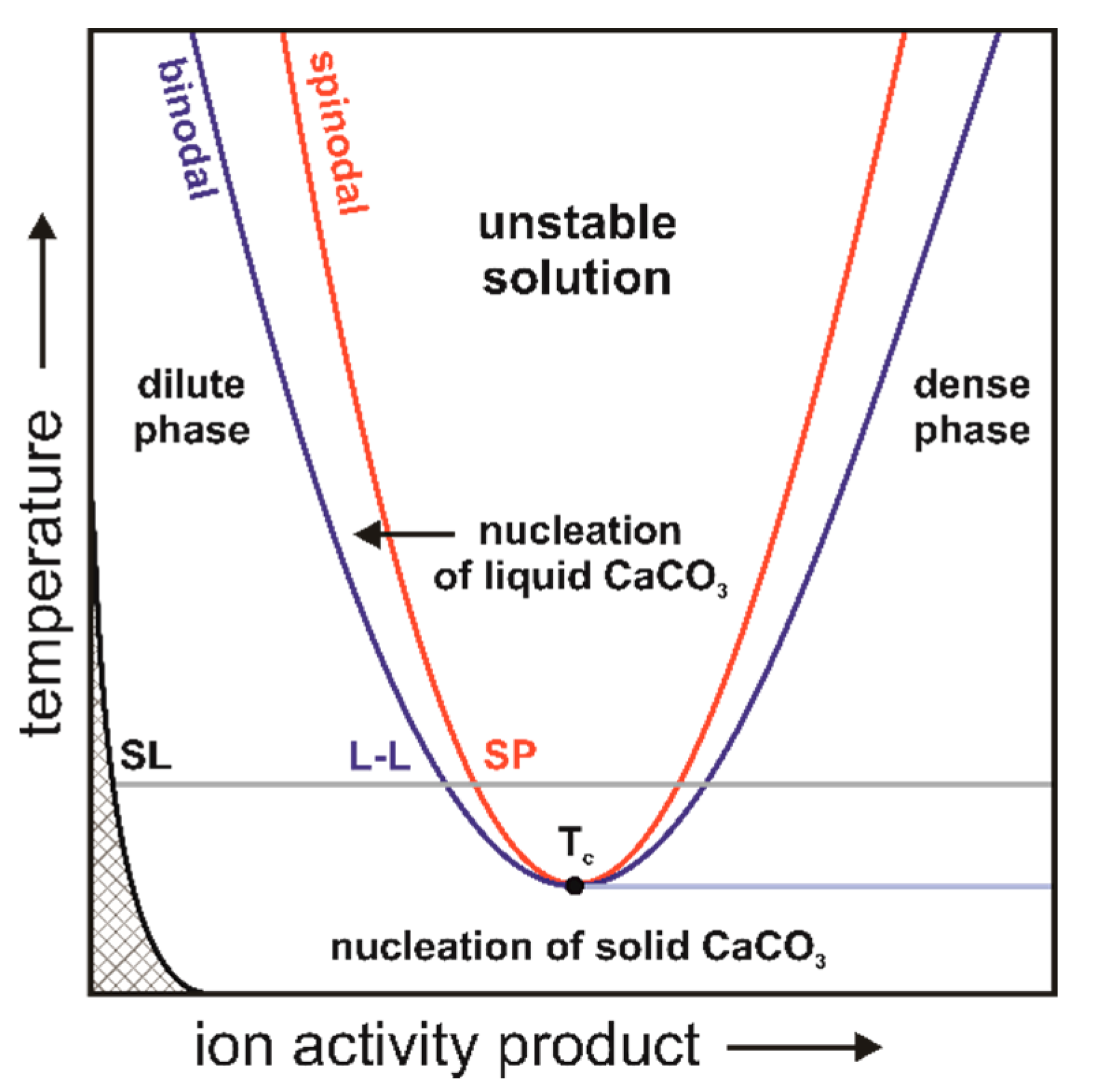 Biomolecules 12 01266 g003