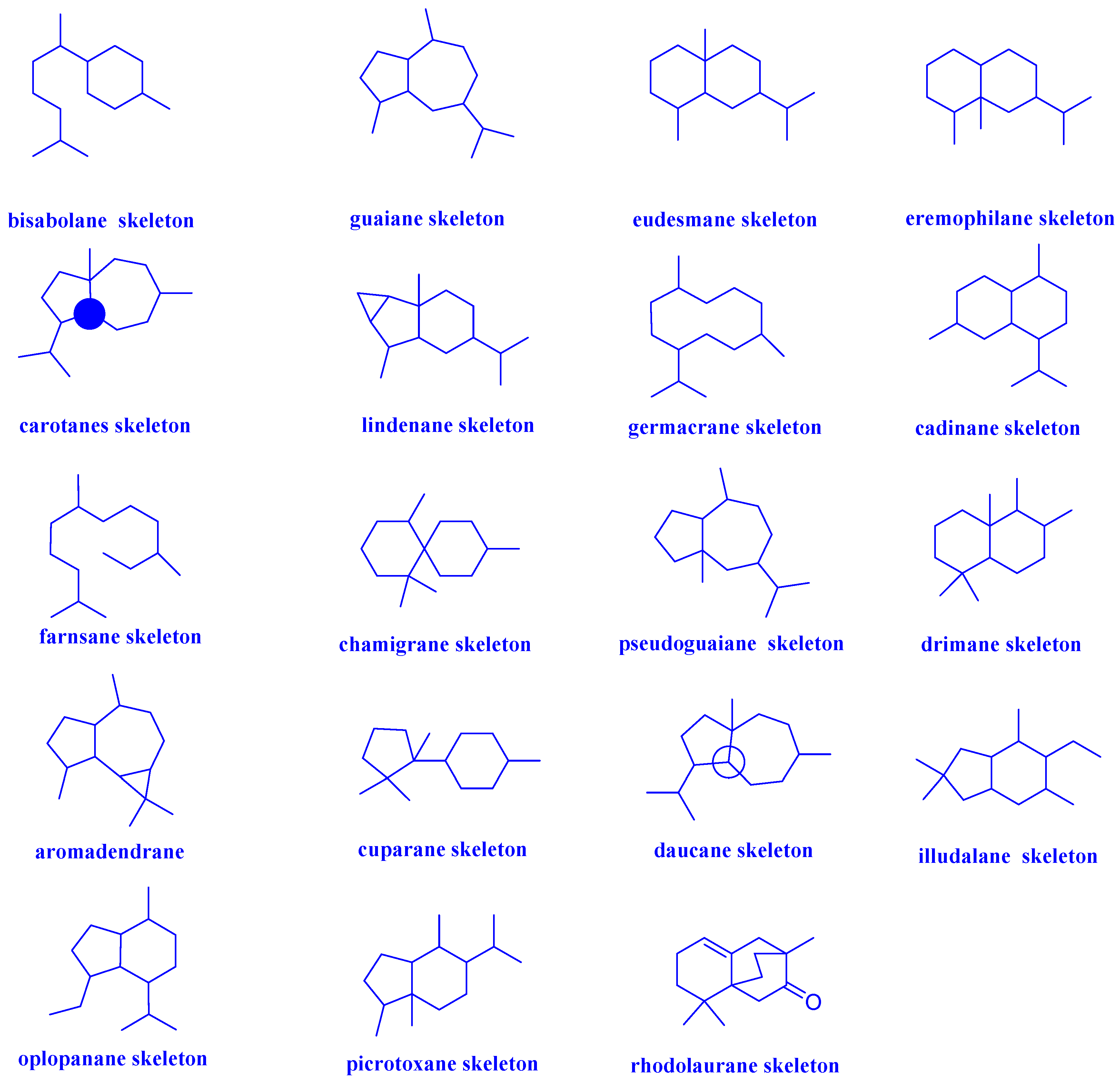 Biomolecules 12 01271 g001