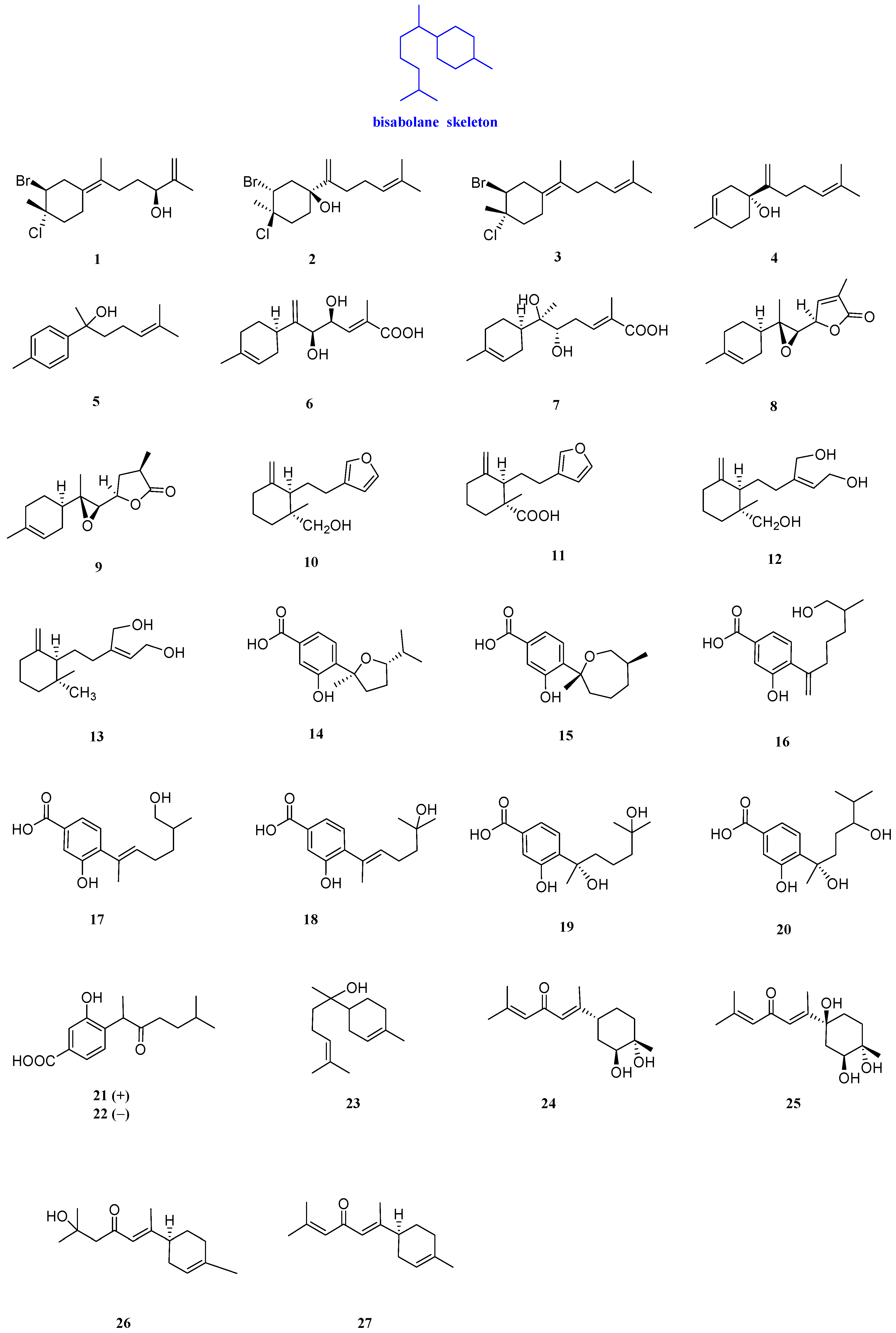Biomolecules 12 01271 g003