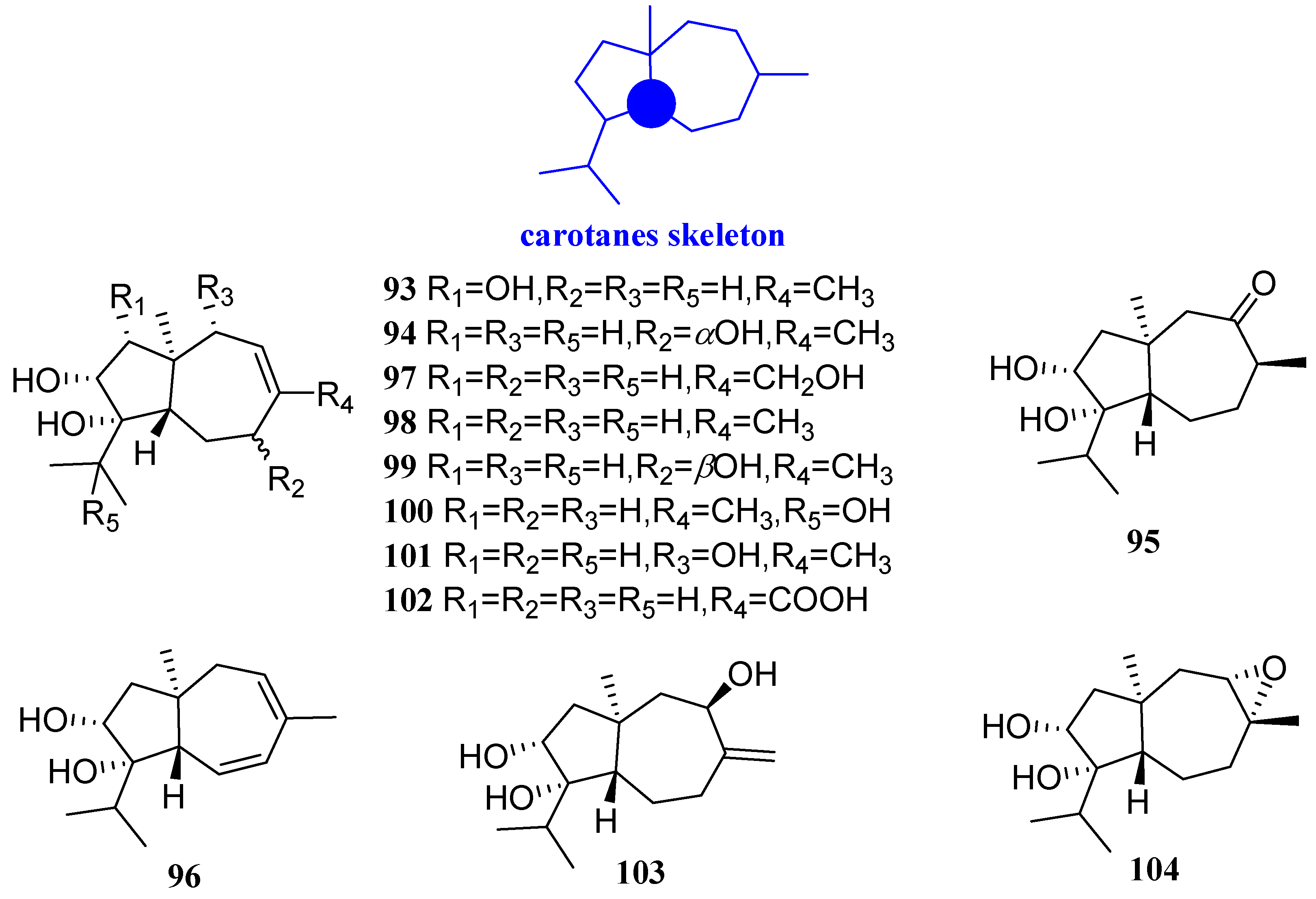 Biomolecules 12 01271 g007
