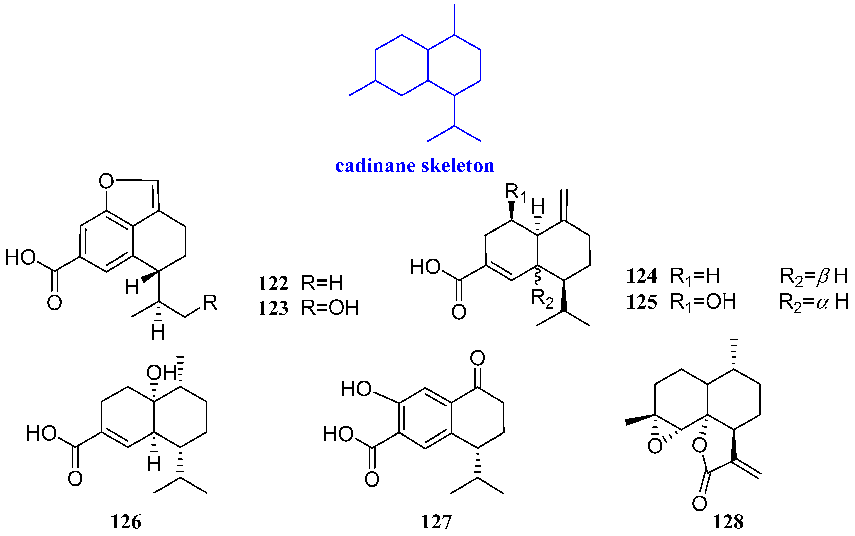 Biomolecules 12 01271 g010