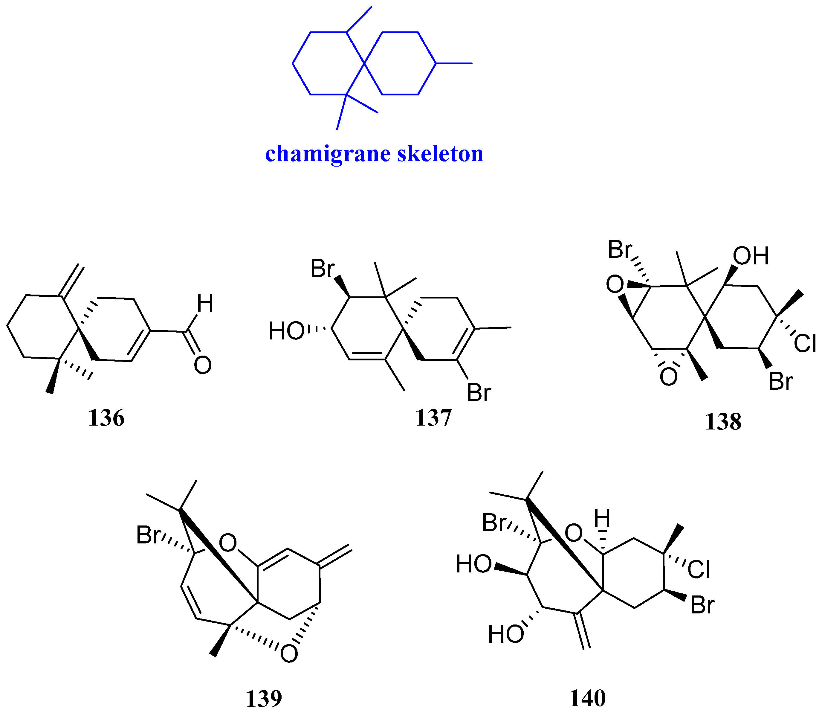 Biomolecules 12 01271 g012
