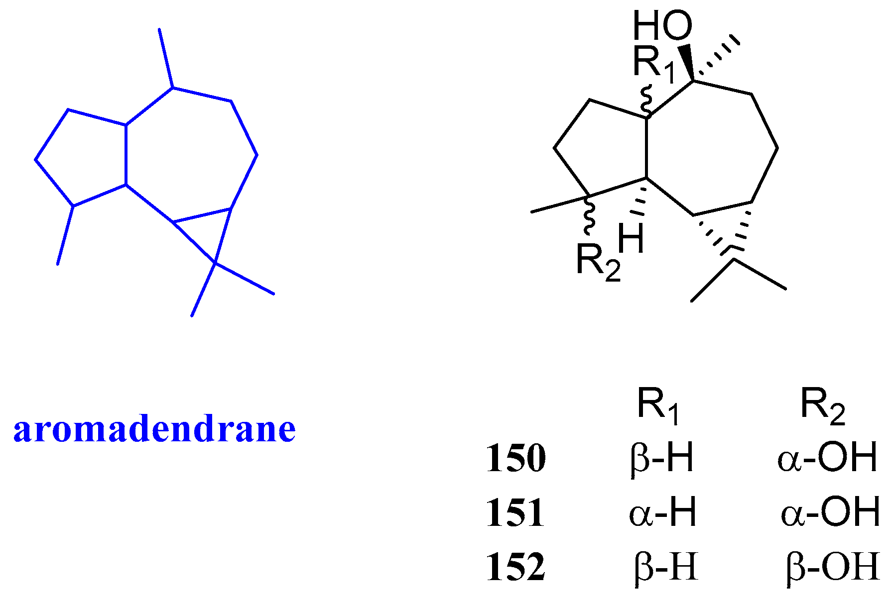 Biomolecules 12 01271 g015