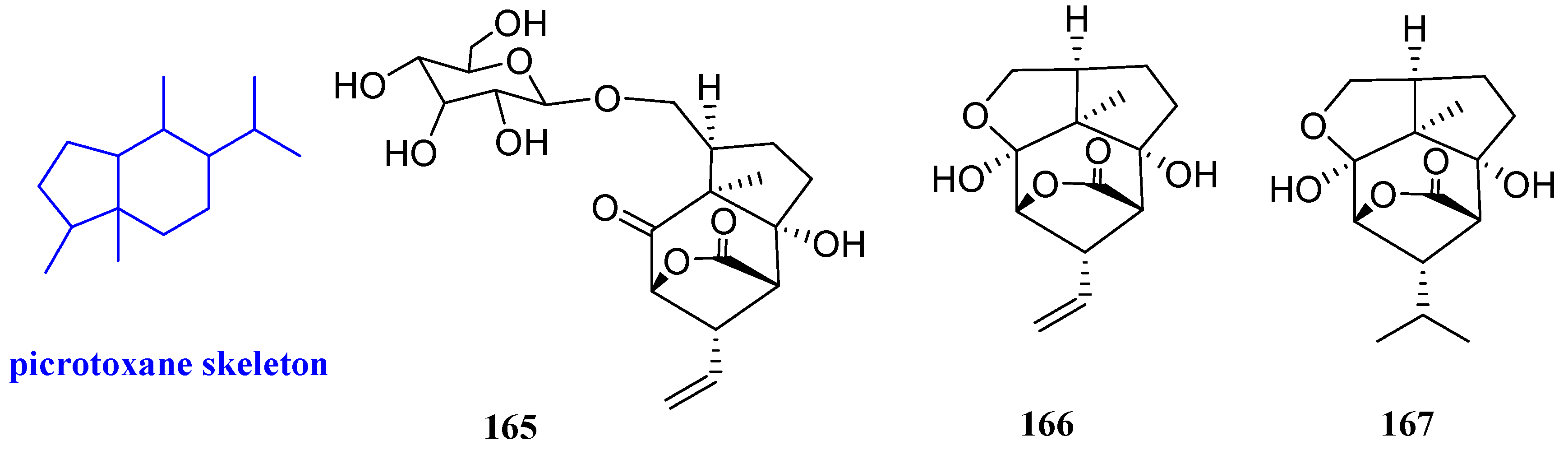 Biomolecules 12 01271 g020