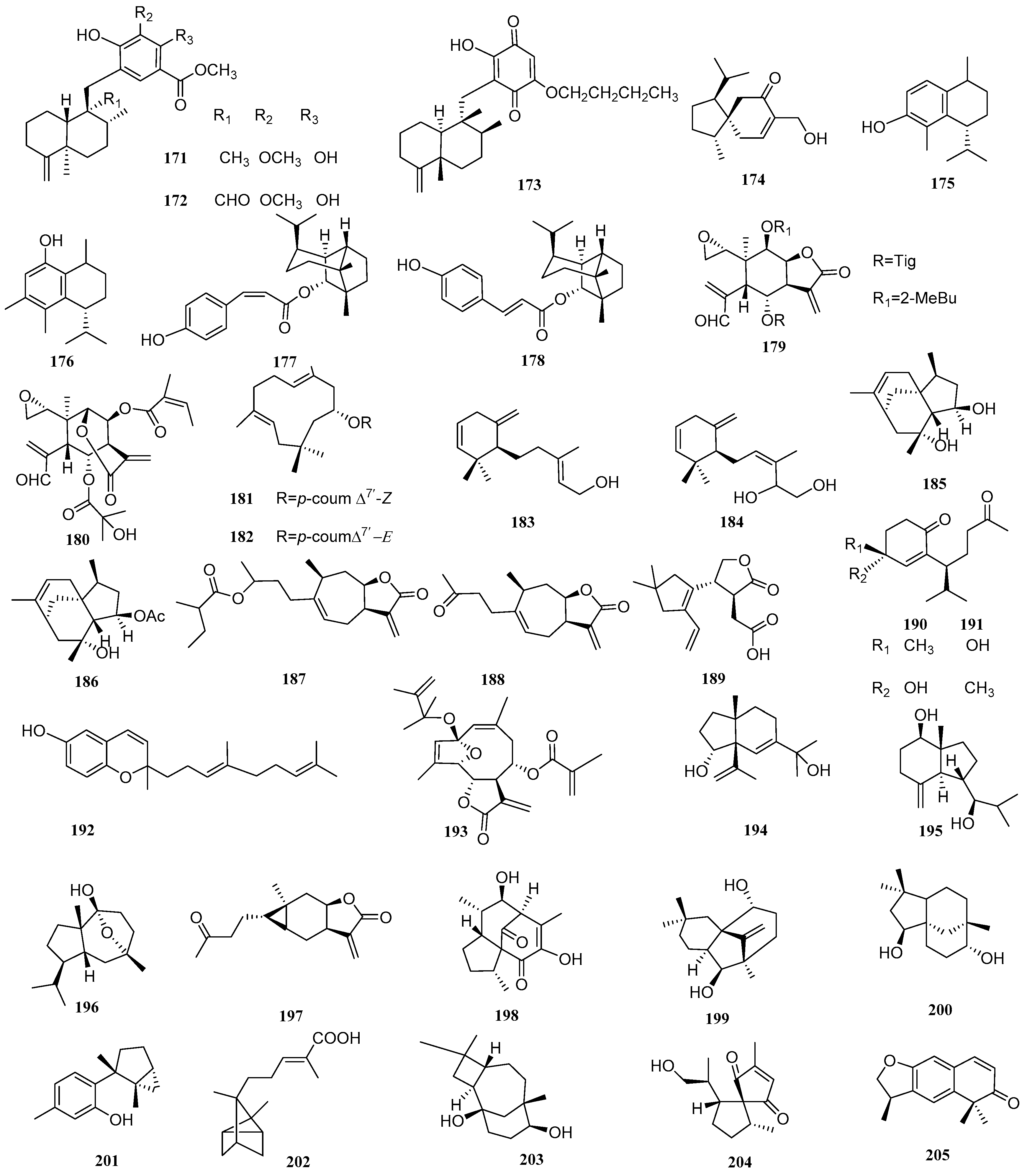 Biomolecules 12 01271 g022