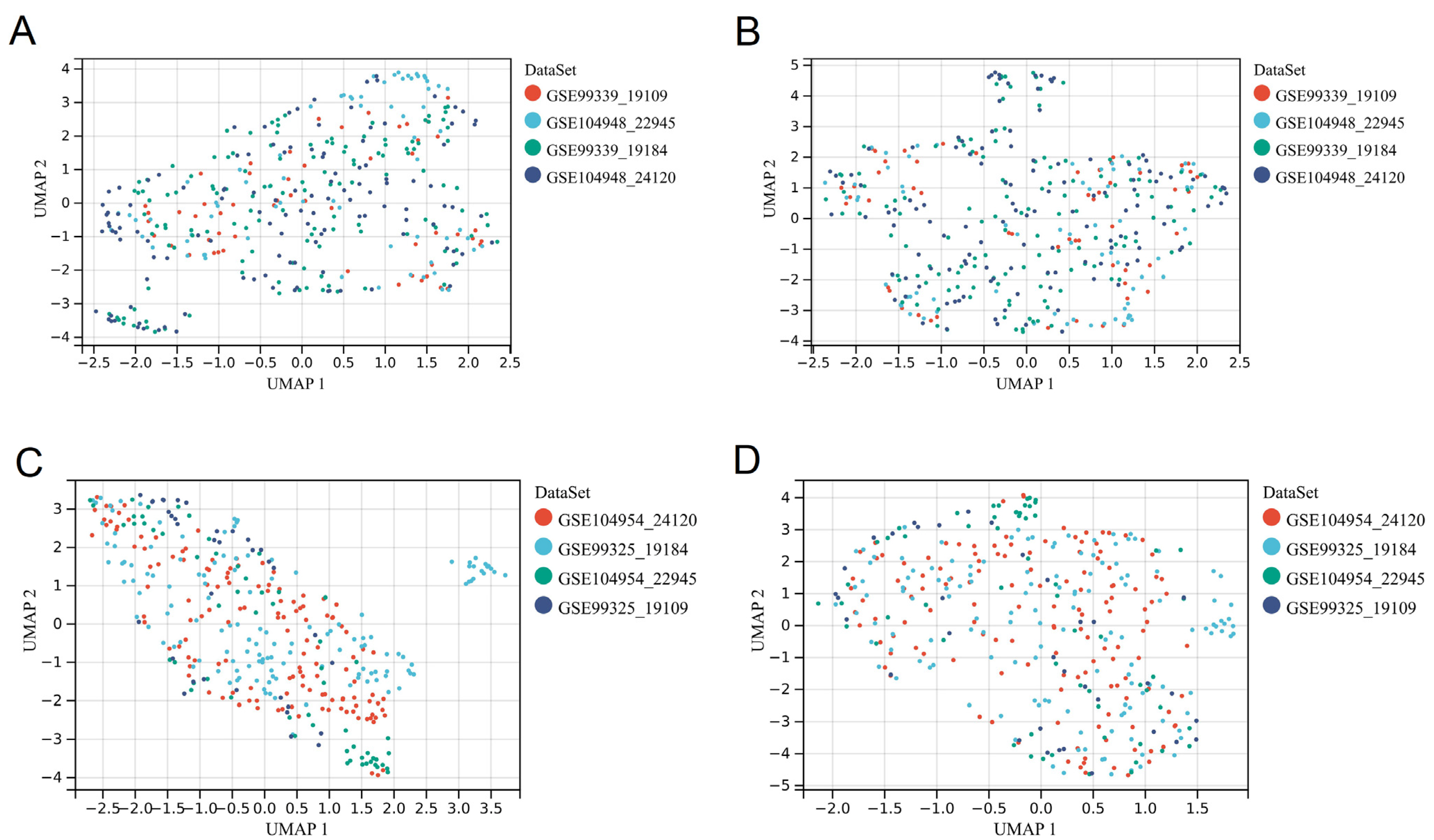 Biomolecules 12 01276 g001