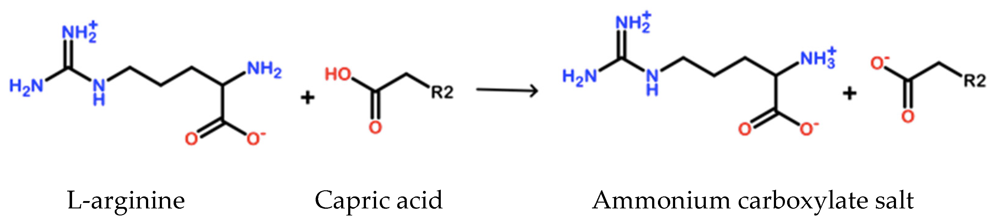Biomolecules 12 01293 g001