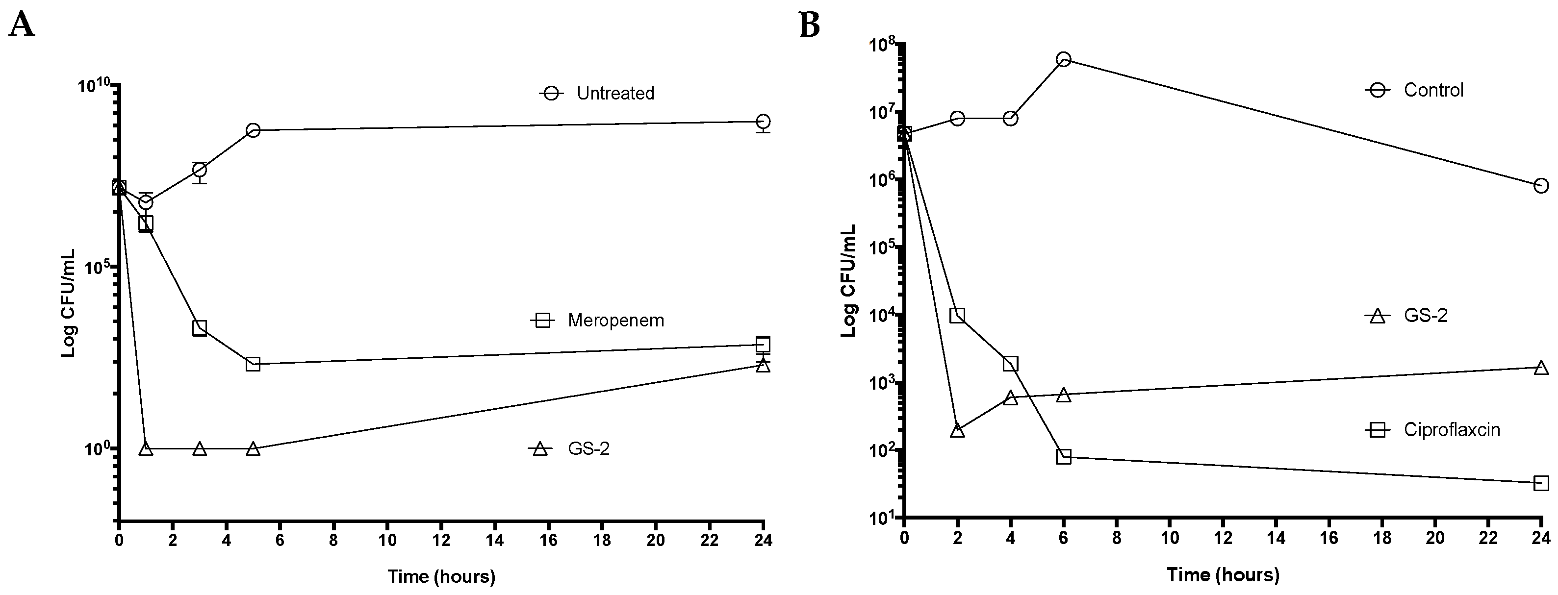 Biomolecules 12 01293 g002