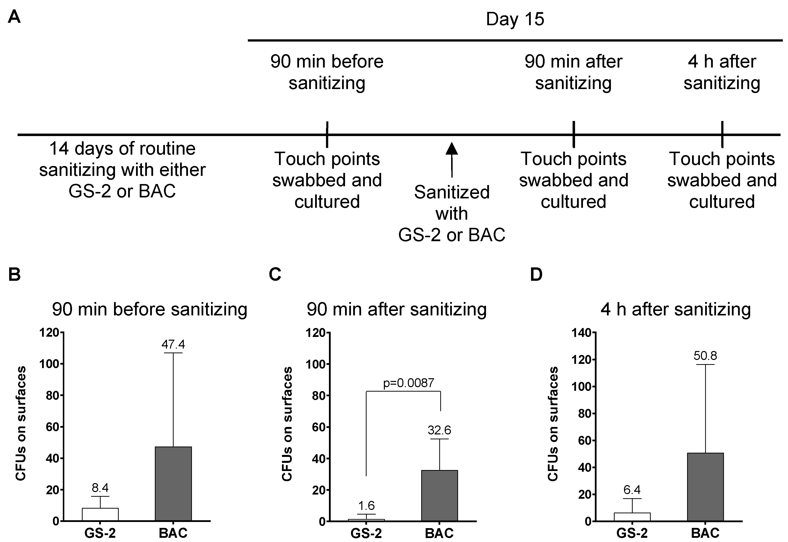 Biomolecules 12 01293 g003
