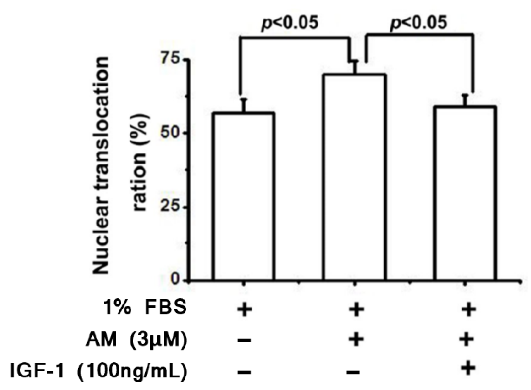 Biomolecules 12 01298 g008