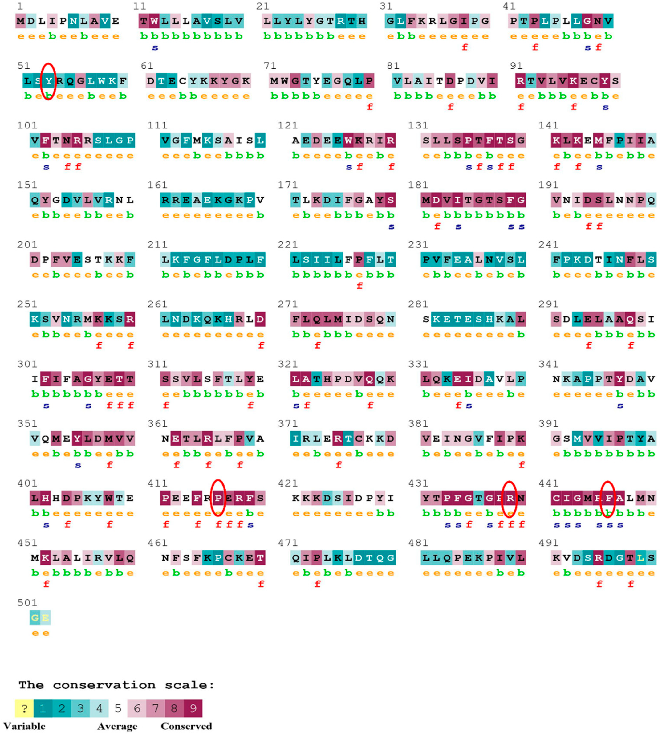 Biomolecules 12 01307 g009 Biomolecules 12 01307 g009