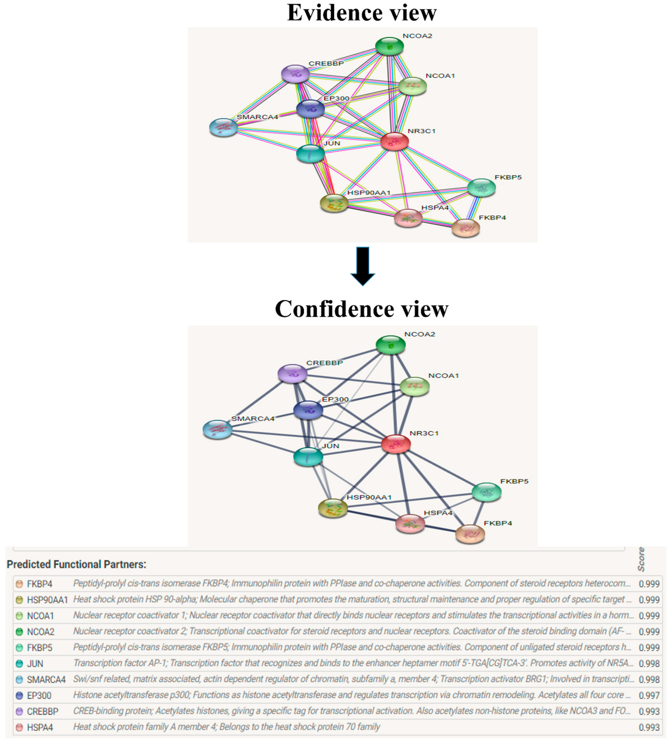 Biomolecules 12 01307 g011 Biomolecules 12 01307 g011