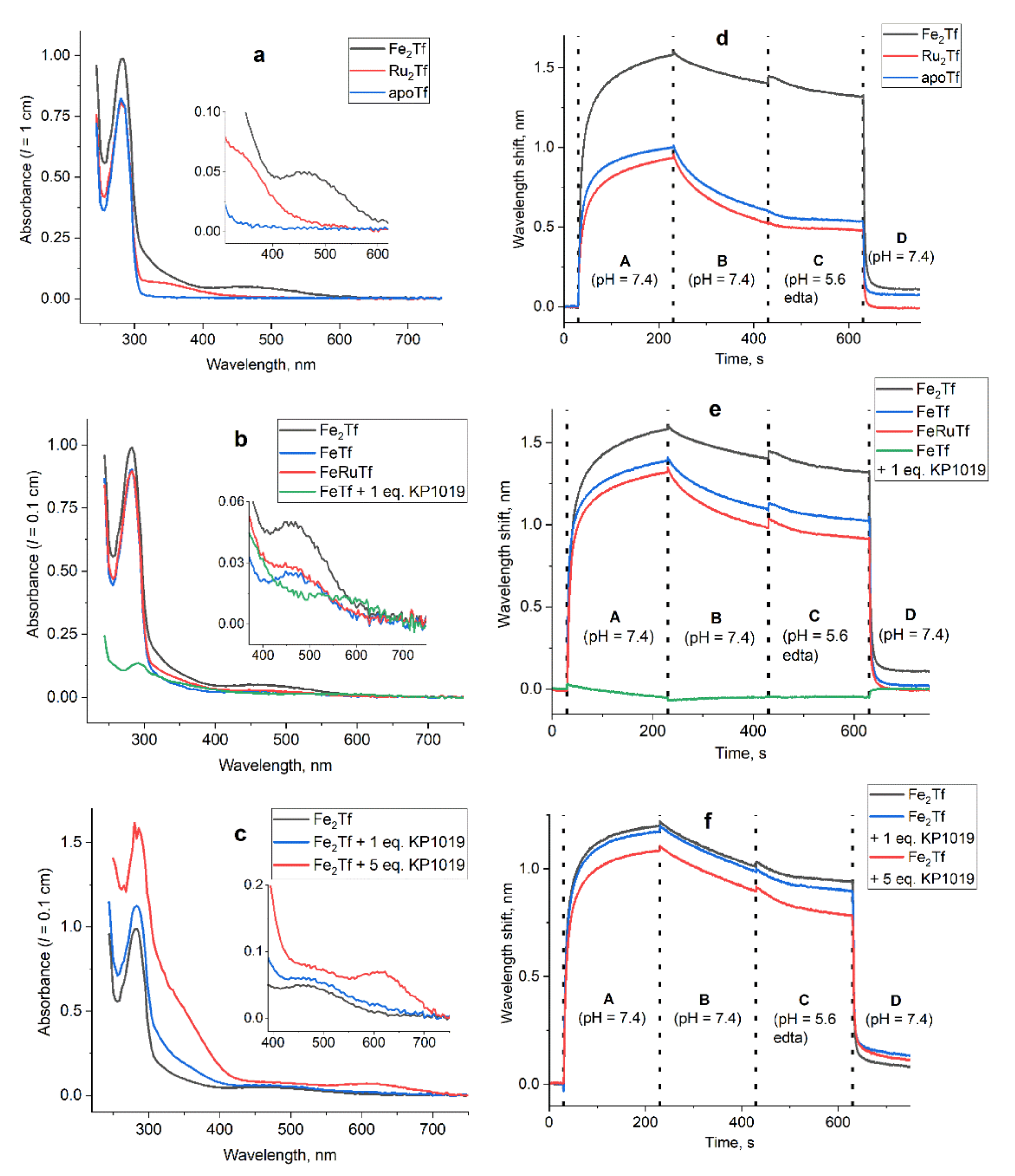 Biomolecules 12 01319 g001