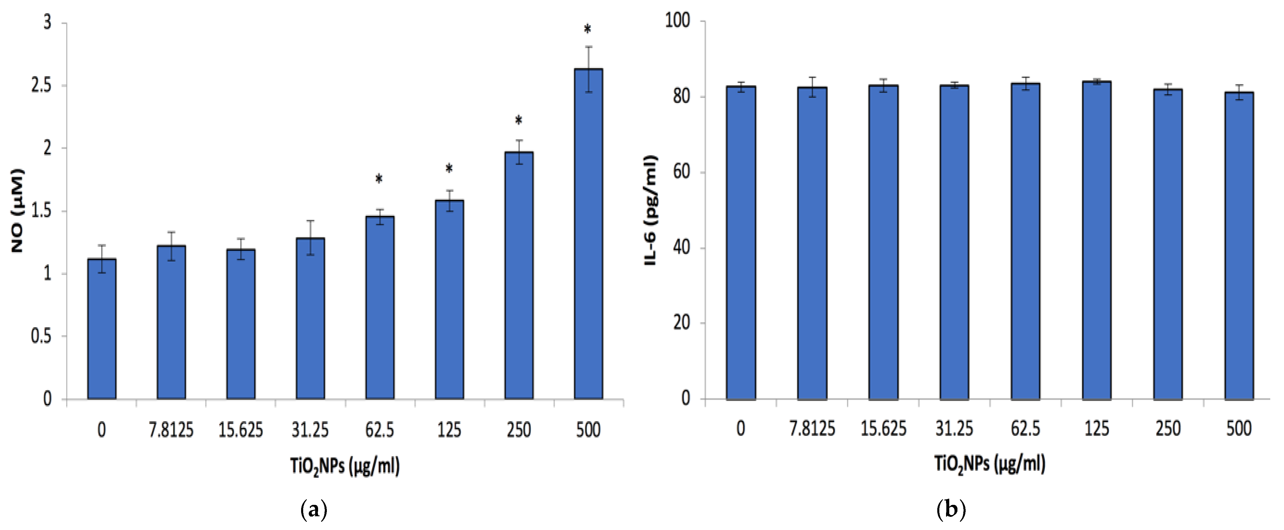 Biomolecules 12 01334 g004a