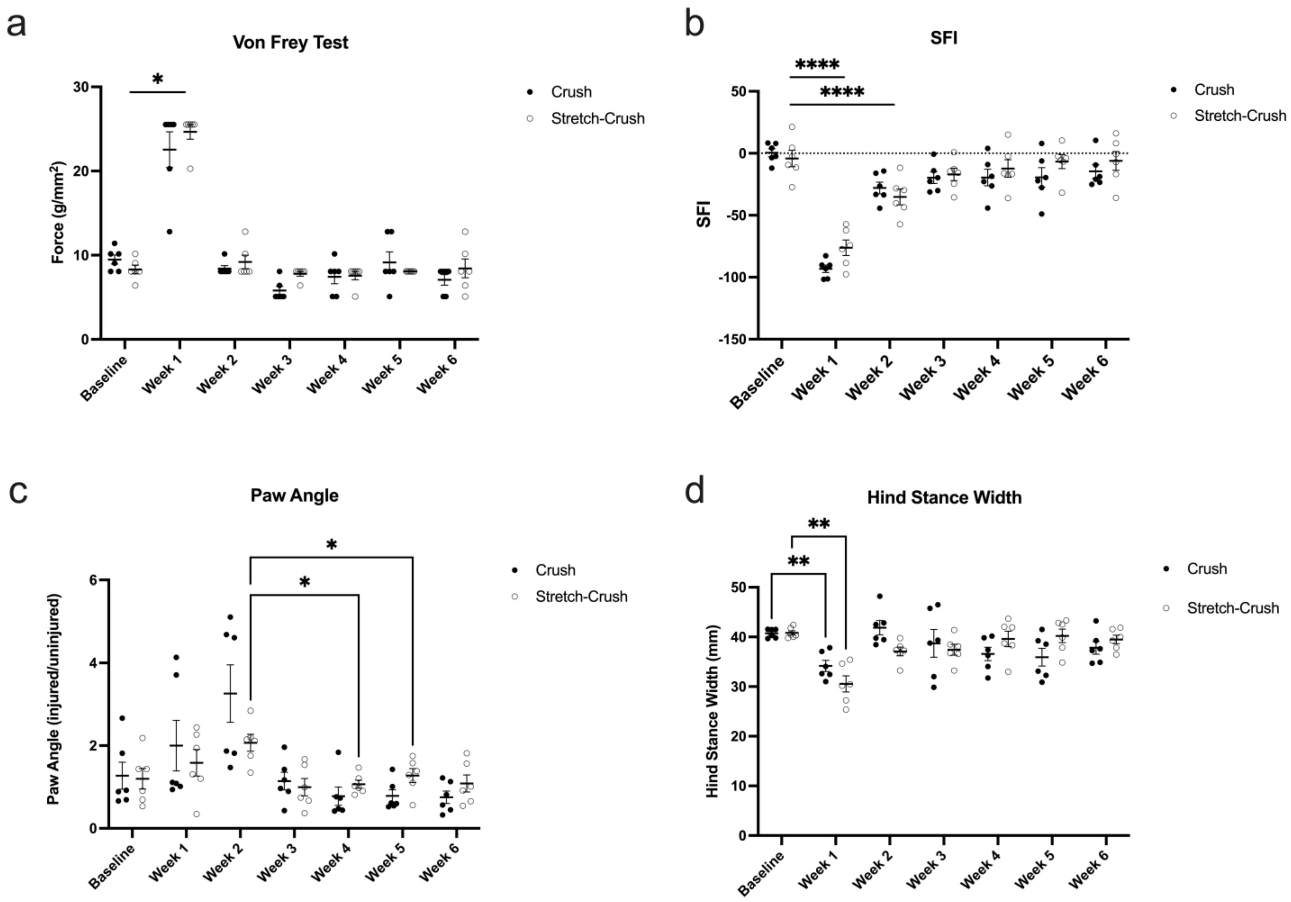 Biomolecules 12 01355 g005