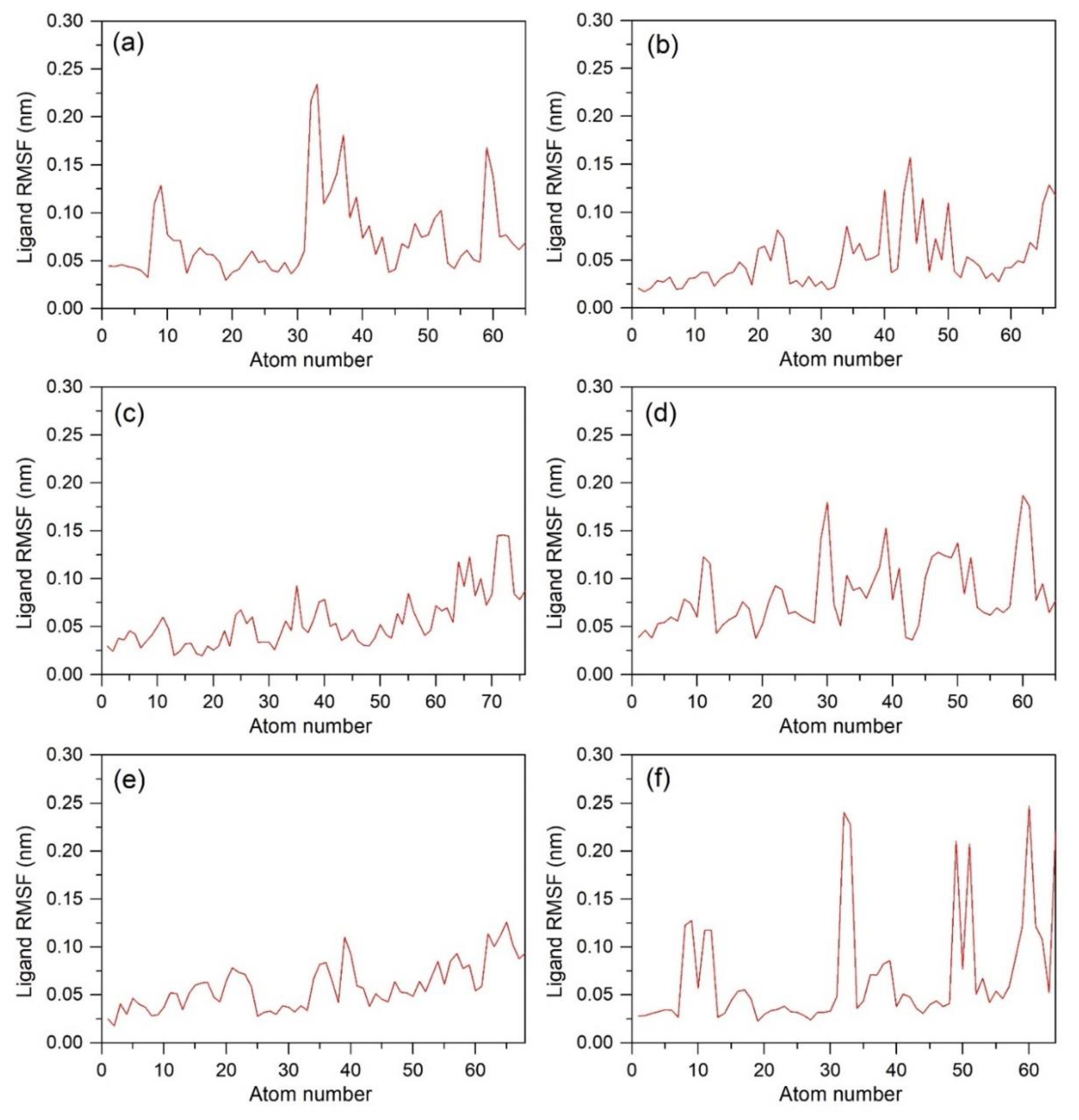 Biomolecules 12 01356 g004