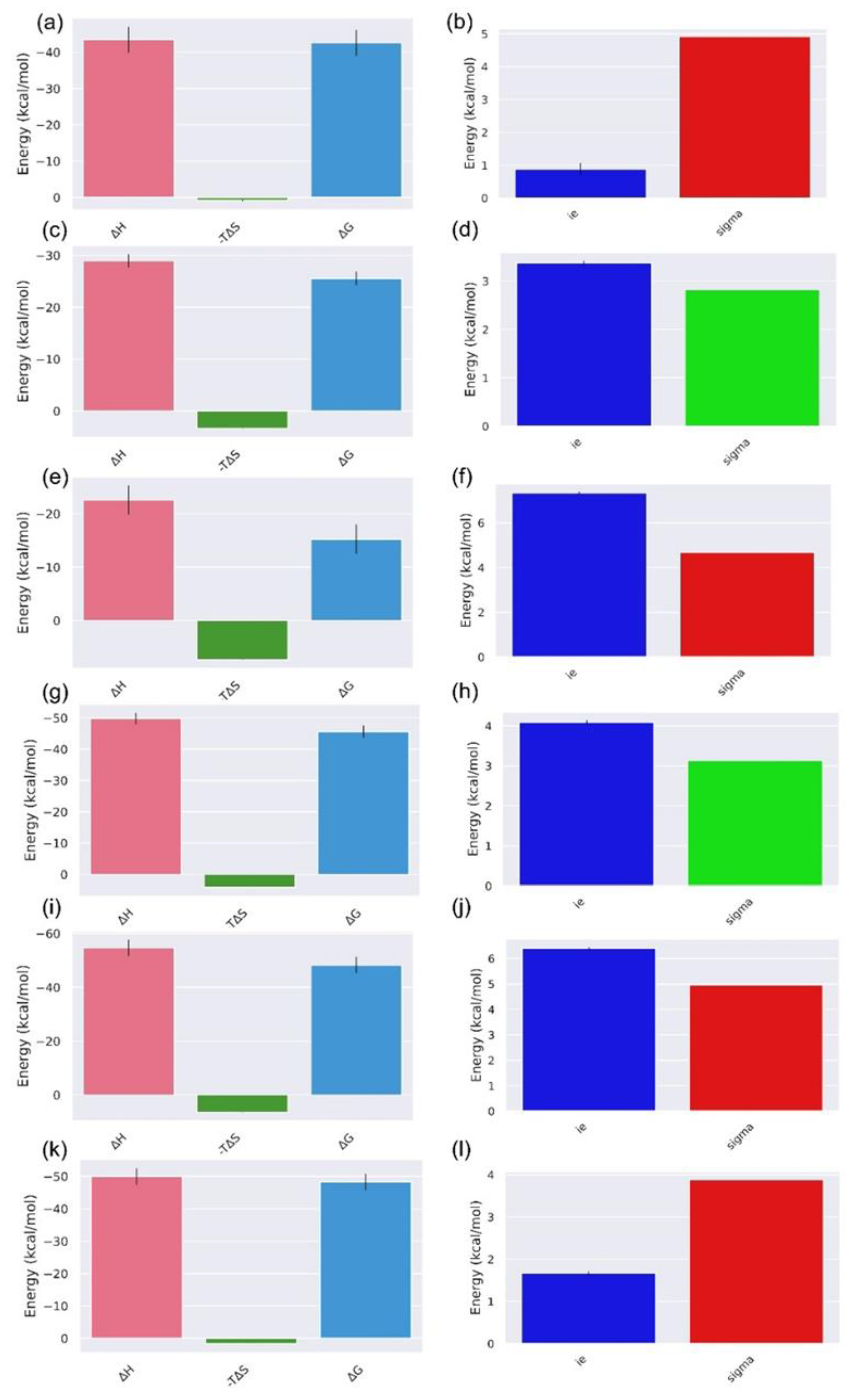 Biomolecules 12 01356 g005