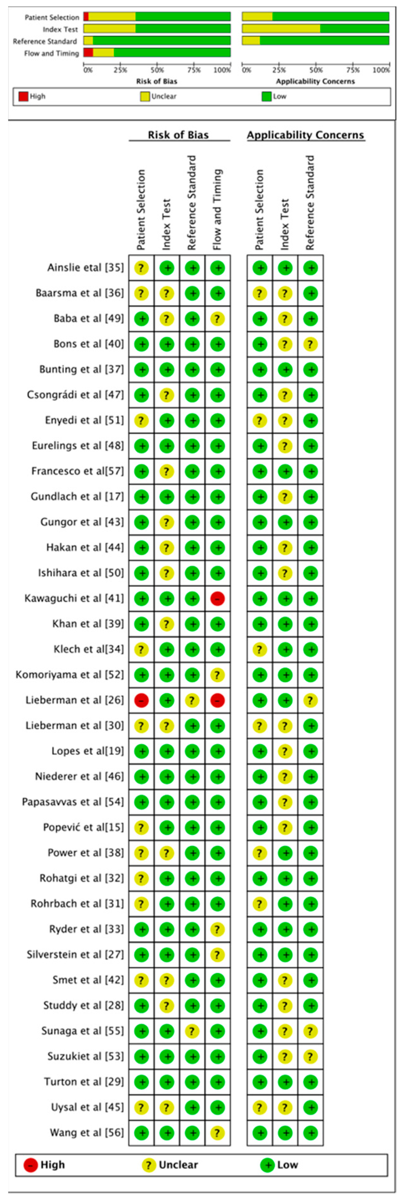 Biomolecules 12 01400 g001