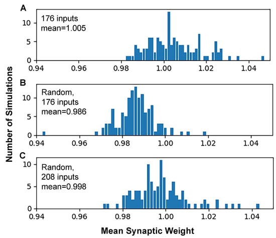 Biomolecules 12 01402 g0a4