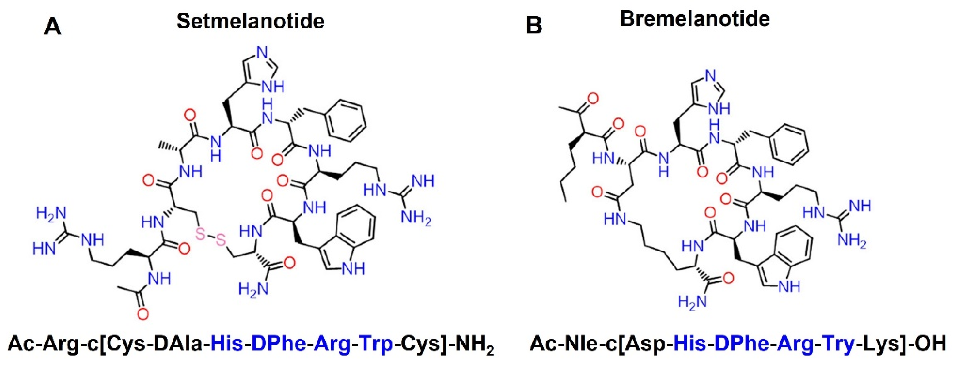 Biomolecules 12 01407 g003