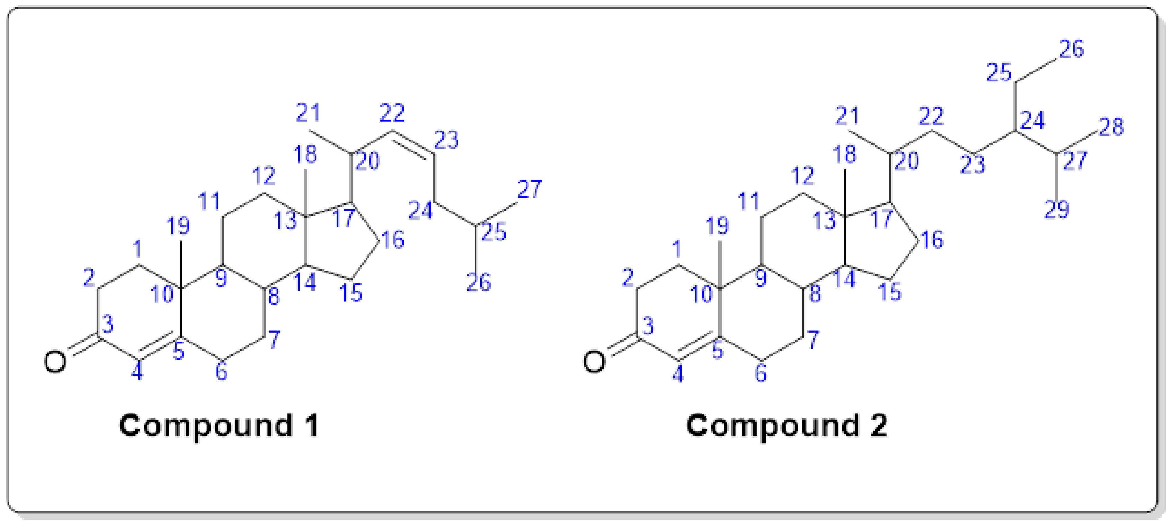 Biomolecules 12 01430 g001