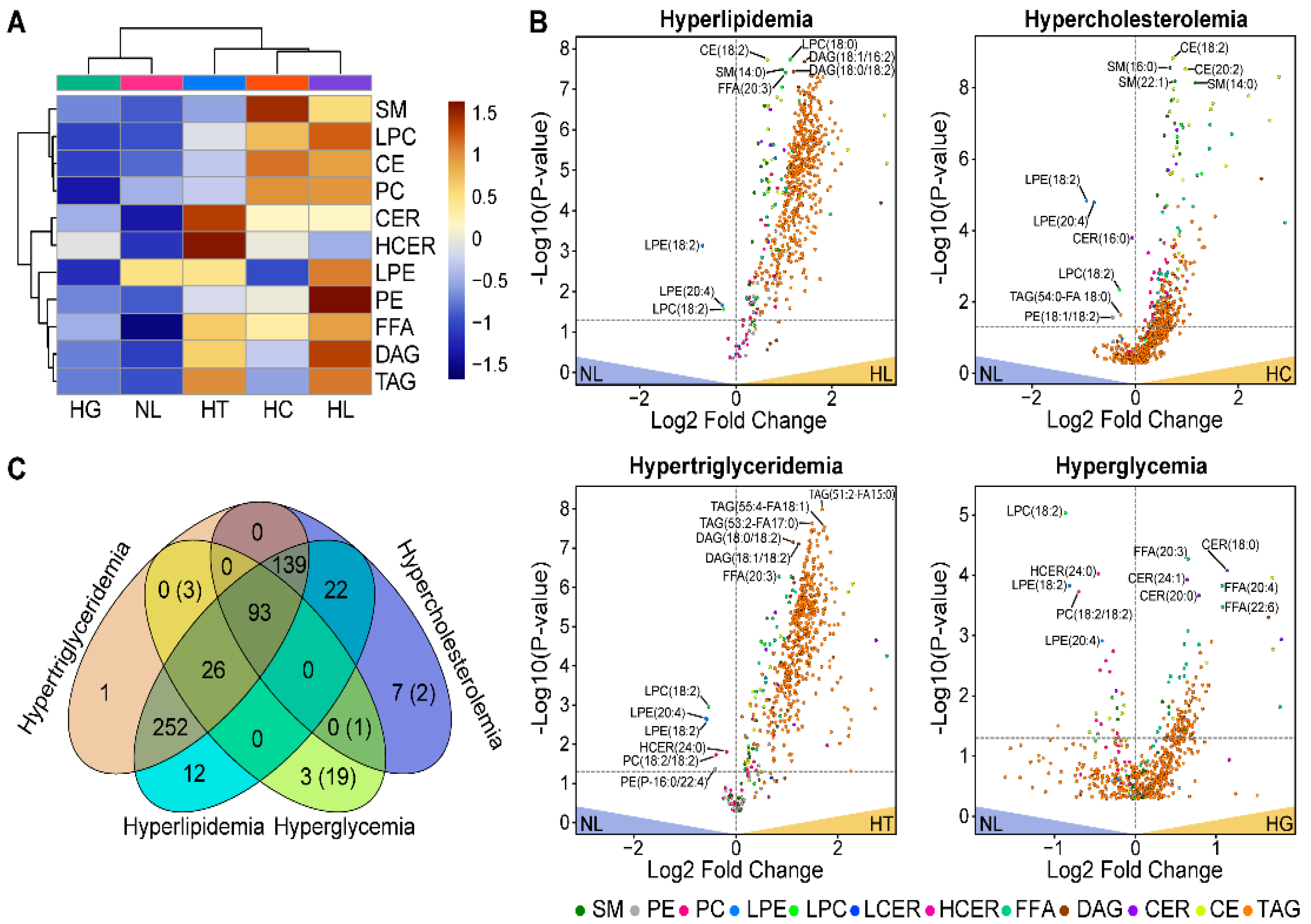 Biomolecules 12 01439 g001