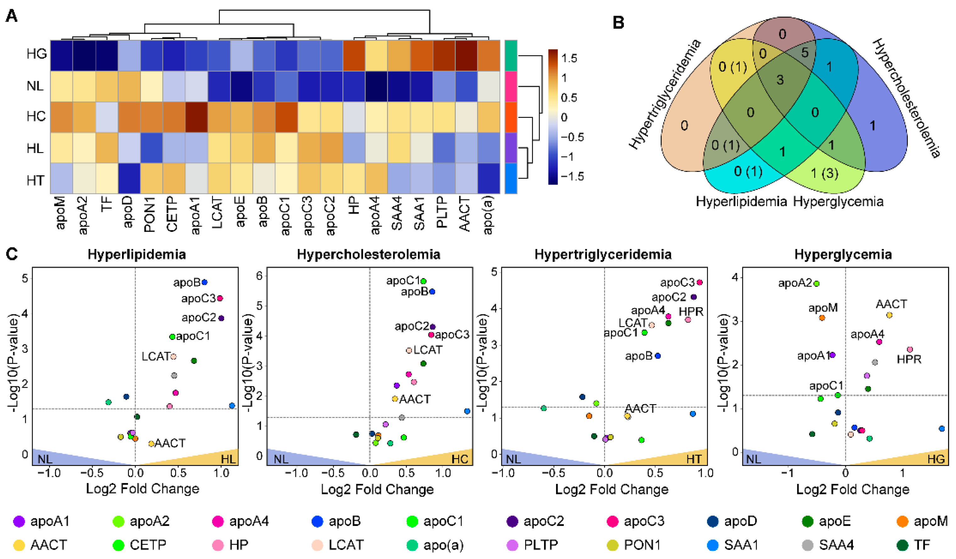 Biomolecules 12 01439 g003