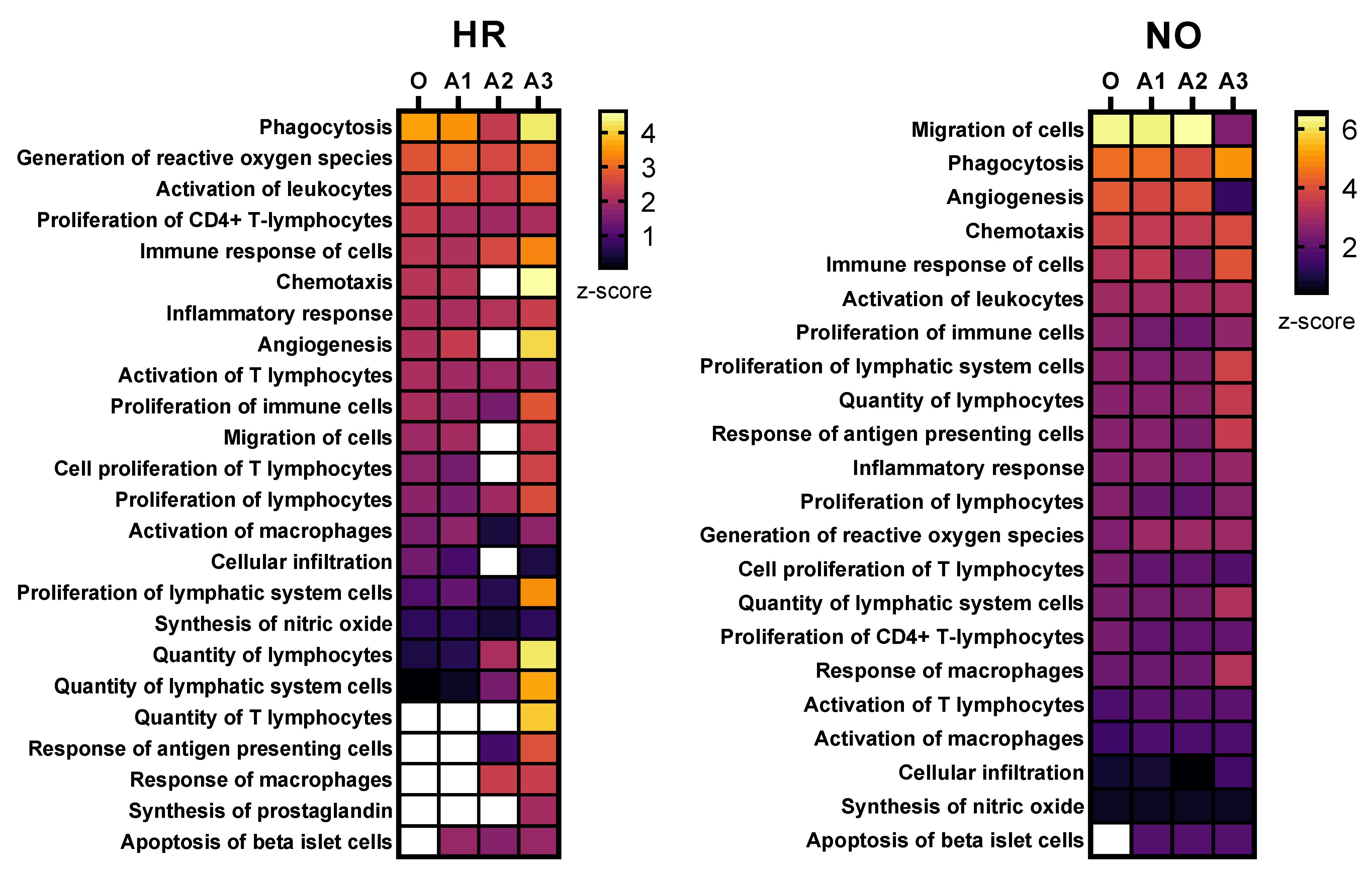 Biomolecules 12 01444 g004