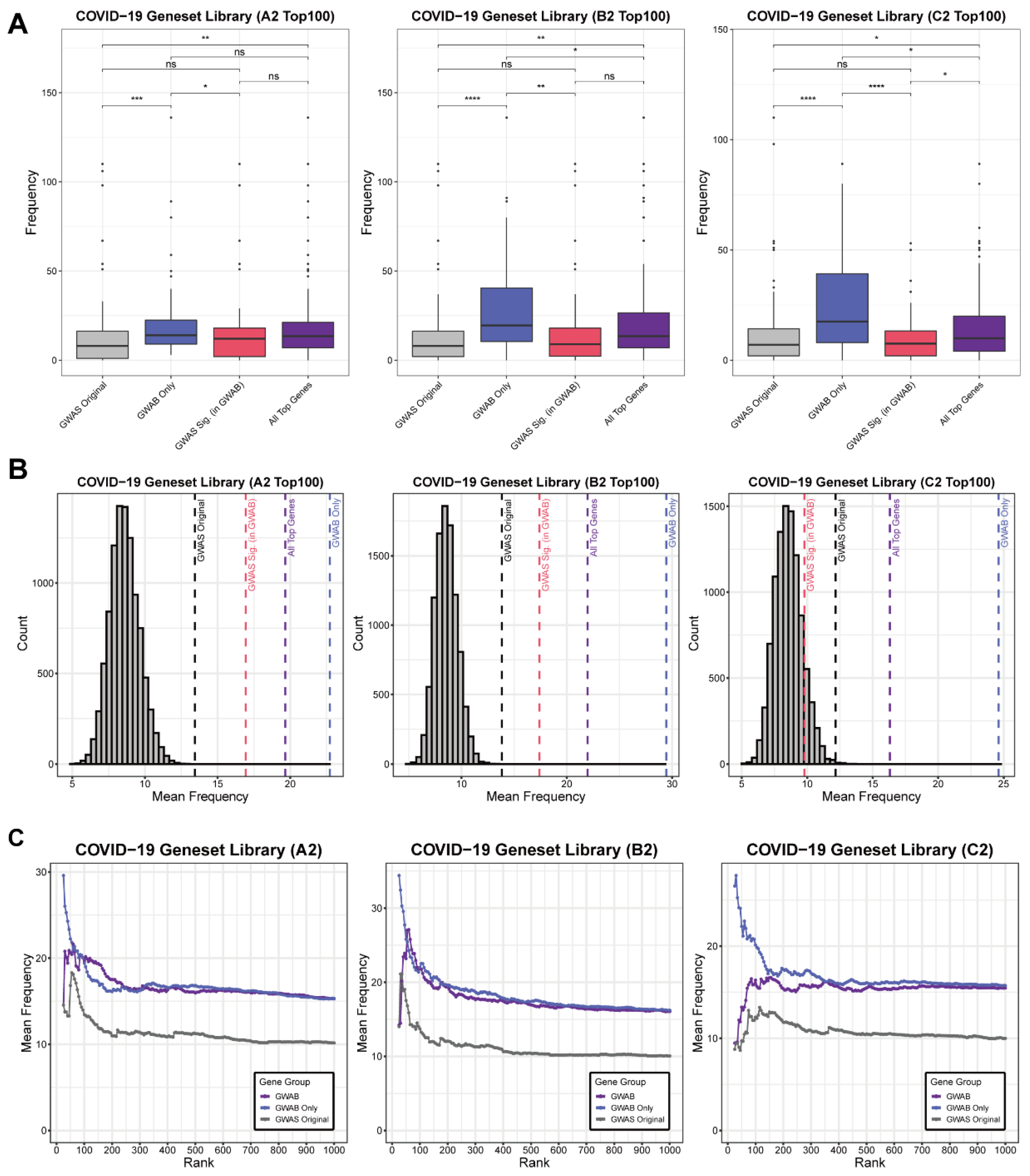 Biomolecules 12 01446 g002