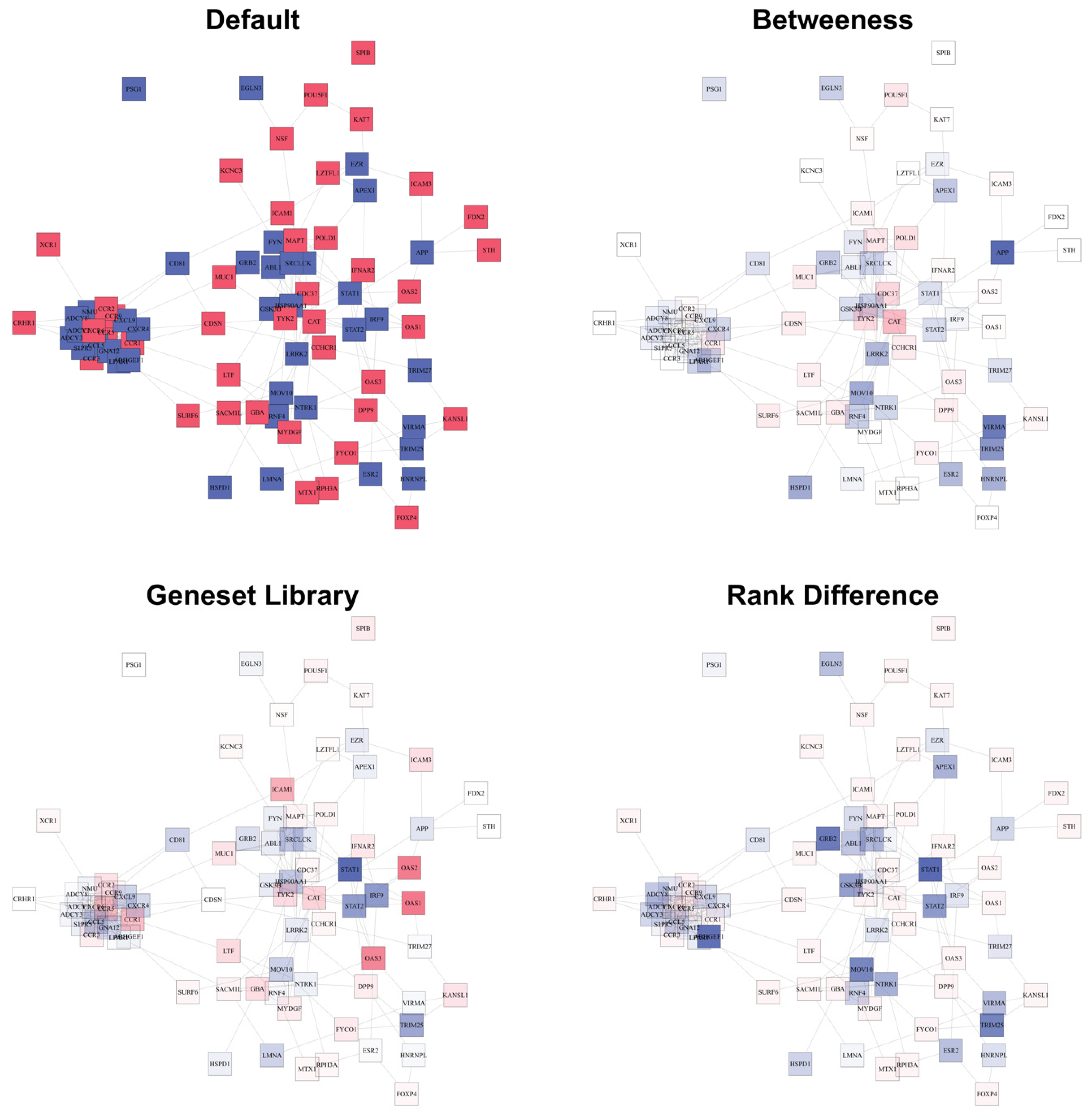 Biomolecules 12 01446 g004