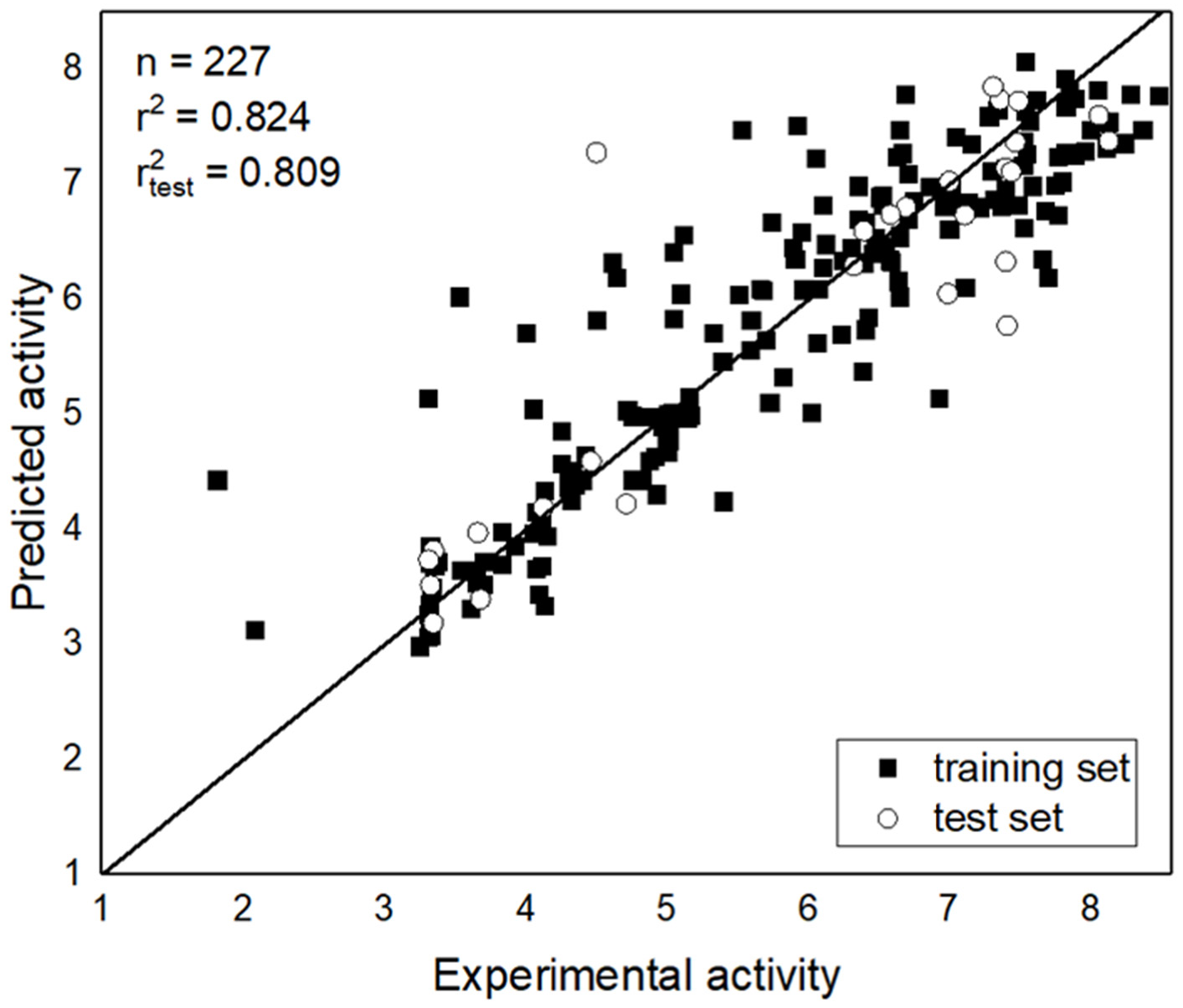 Biomolecules 12 01470 g002