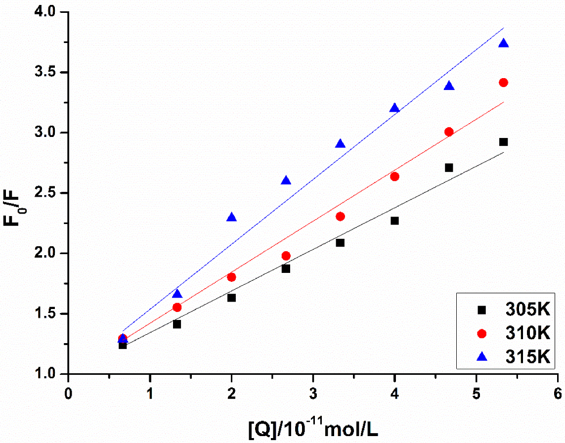 Biomolecules 12 01470 g008