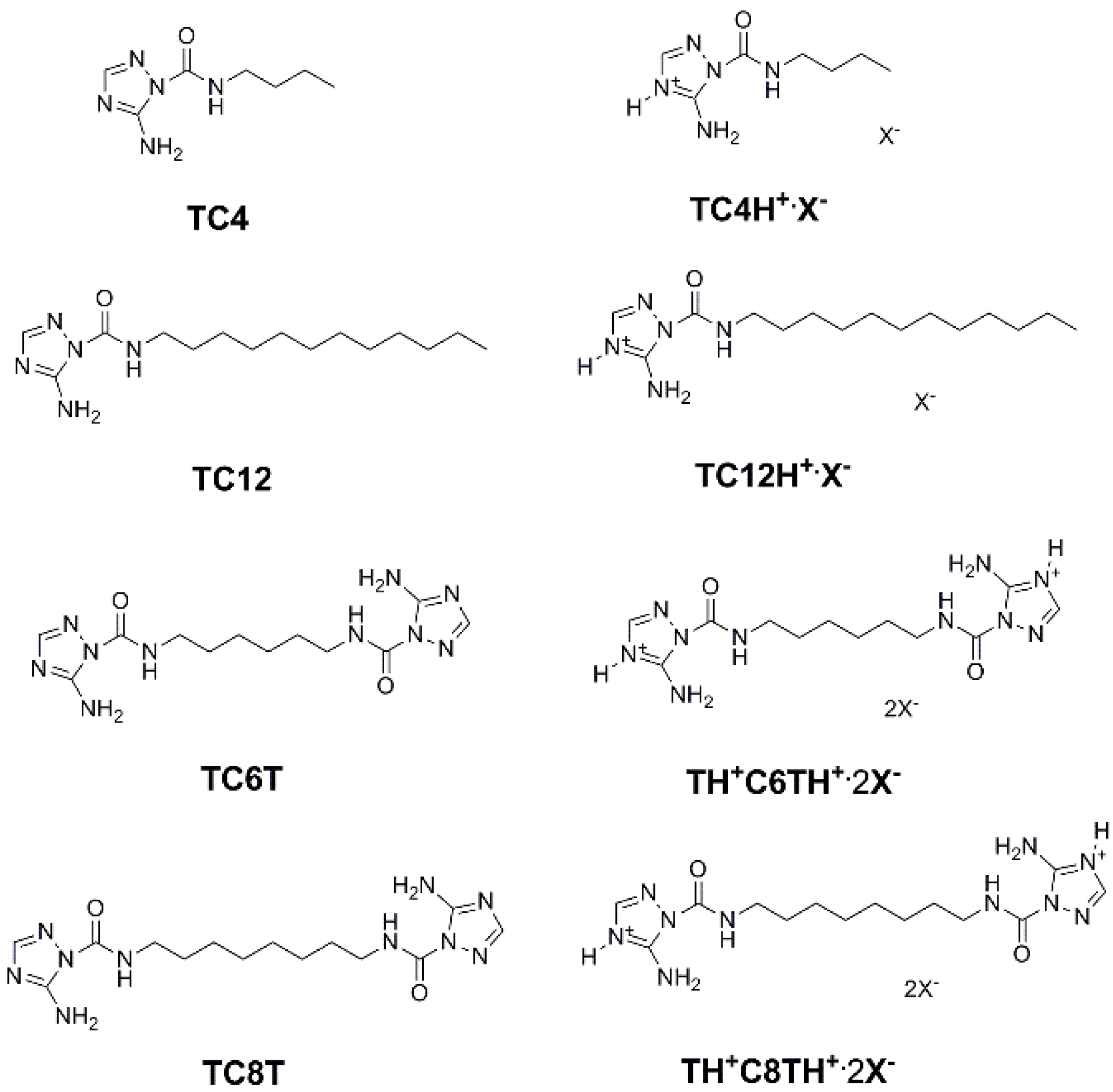 Biomolecules 12 01473 g020