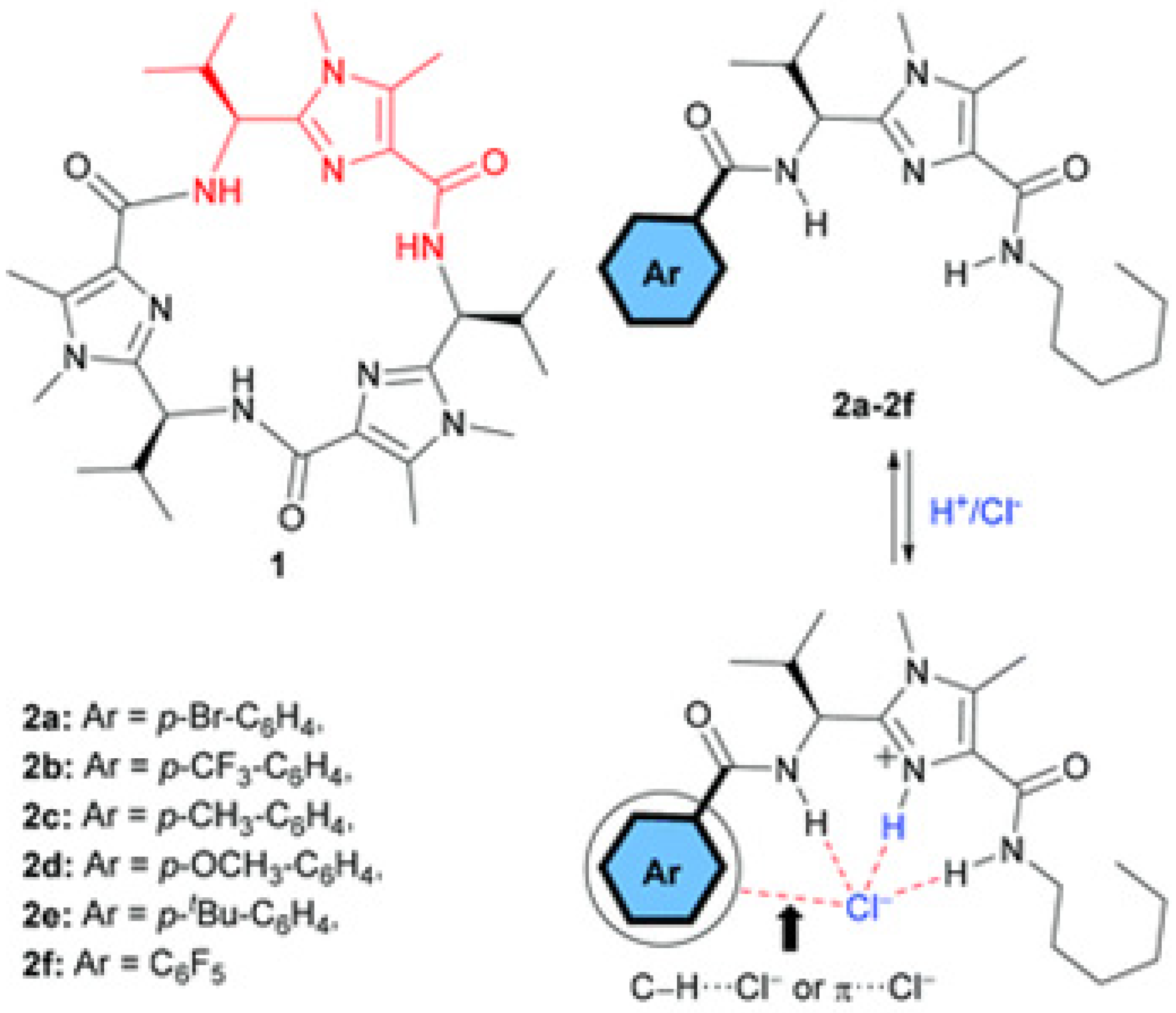 Biomolecules 12 01473 g028
