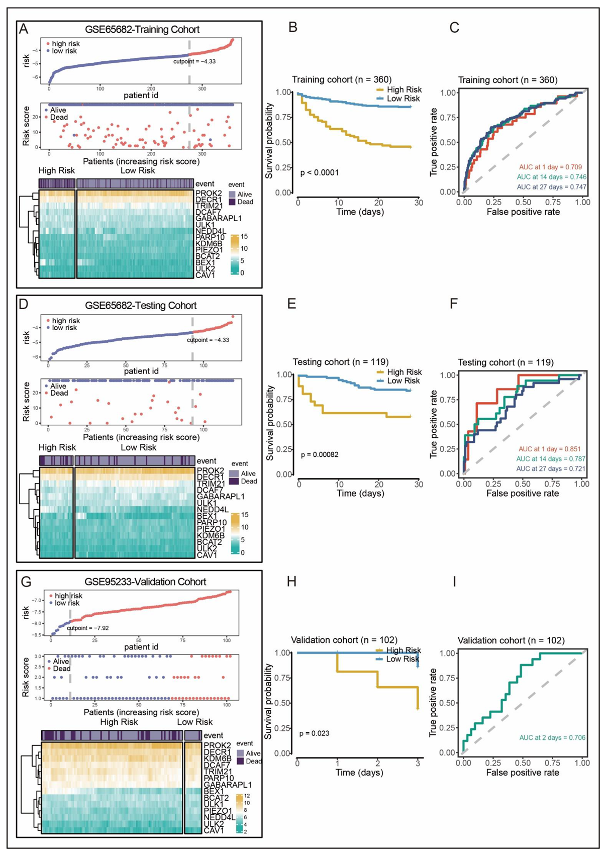 Biomolecules 12 01479 g002