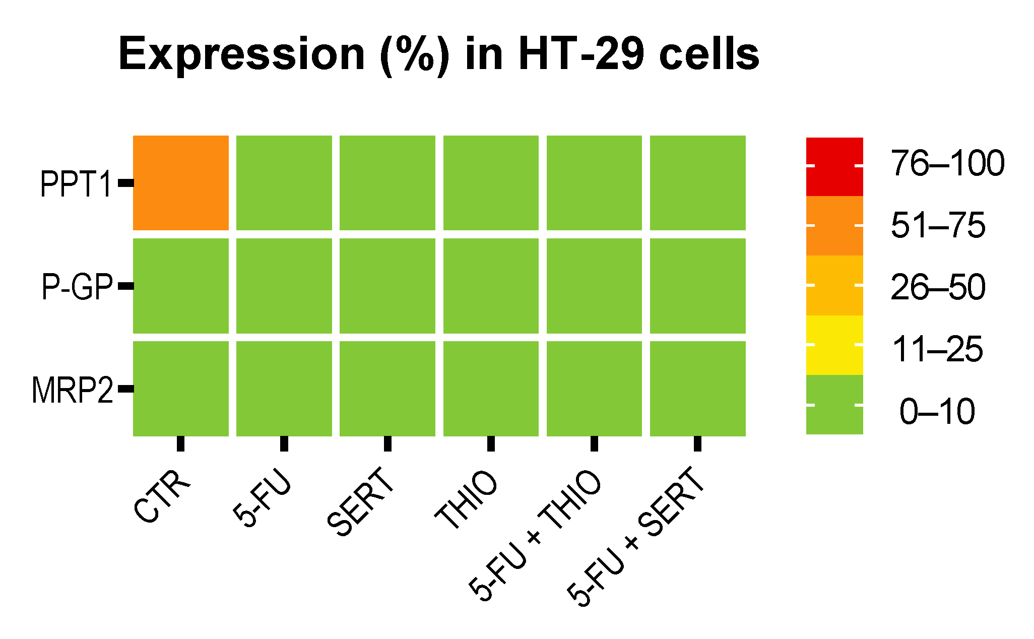 Biomolecules 12 01490 g015 Biomolecules 12 01490 g015