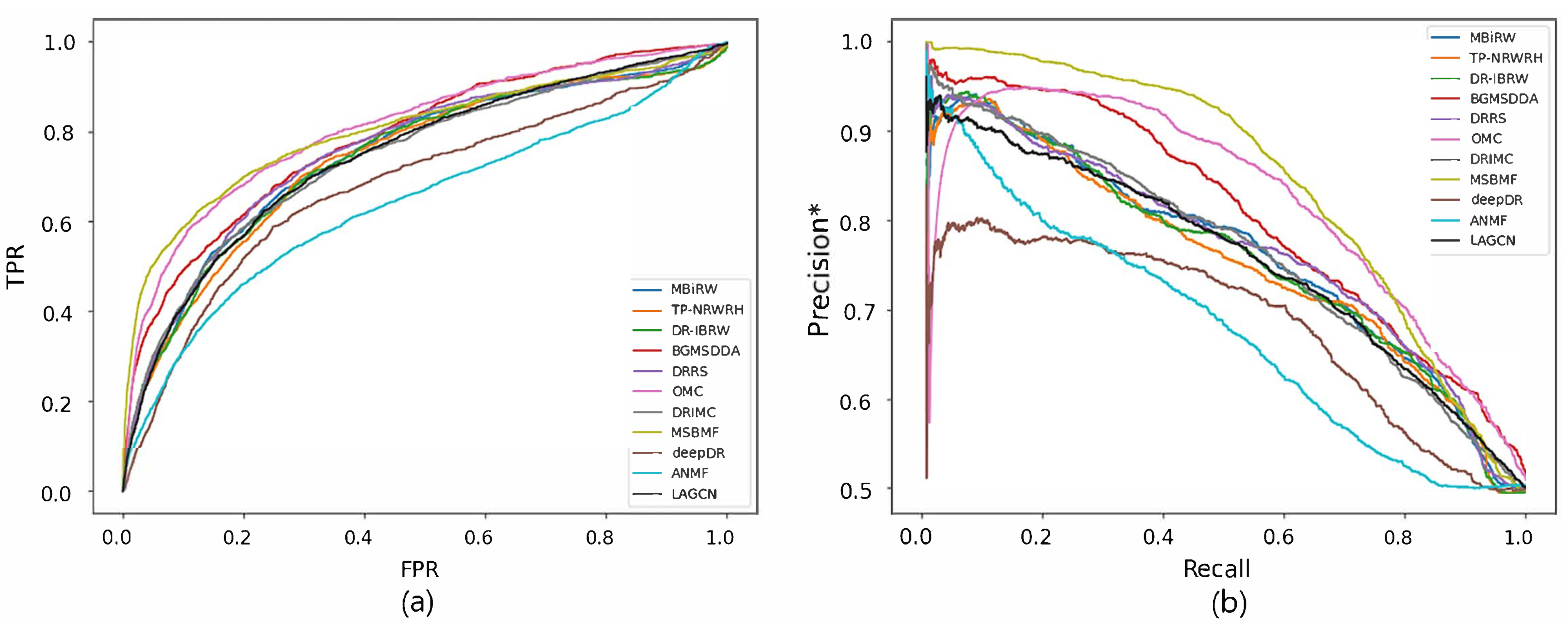 Biomolecules 12 01497 g002