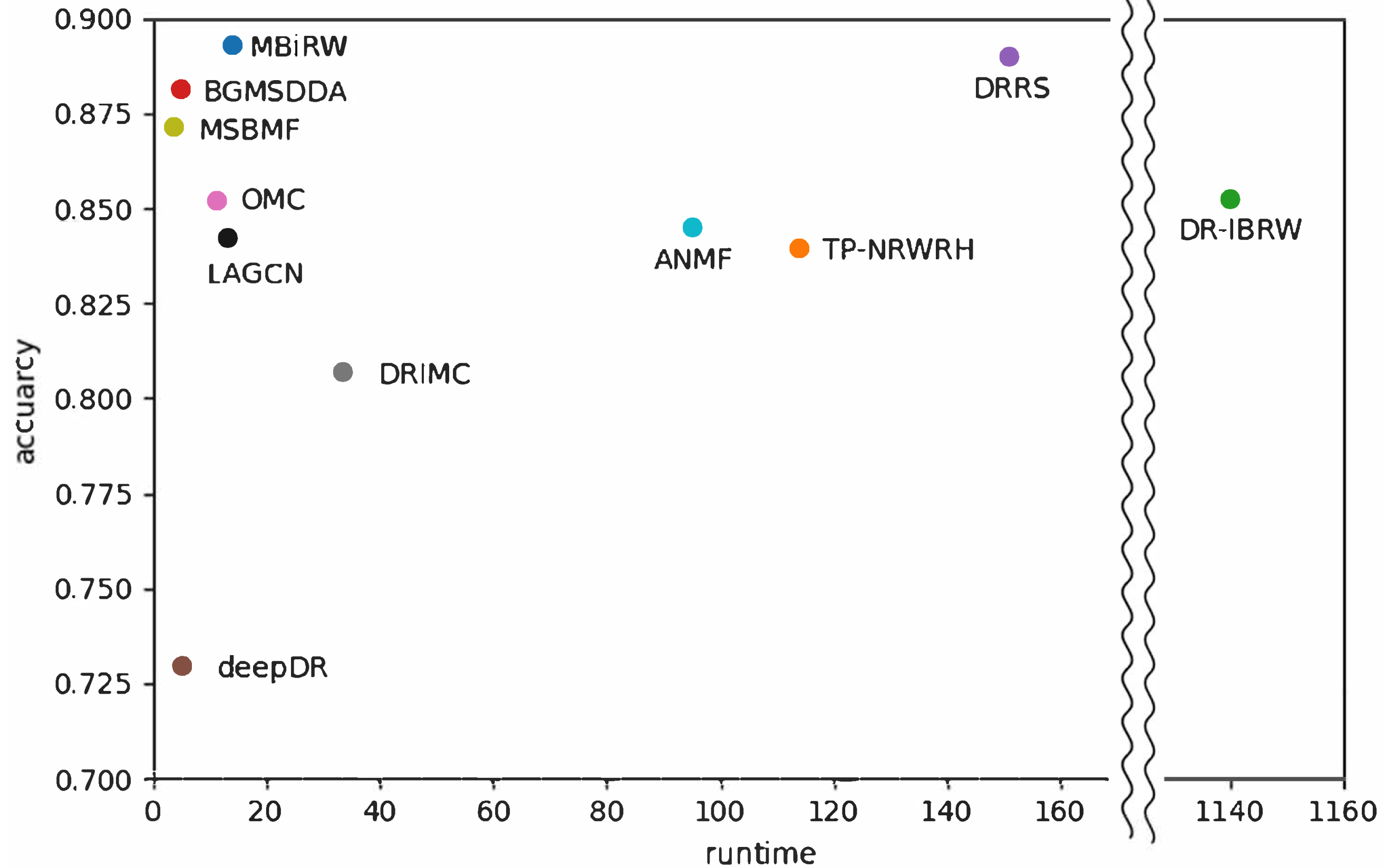 Biomolecules 12 01497 g006