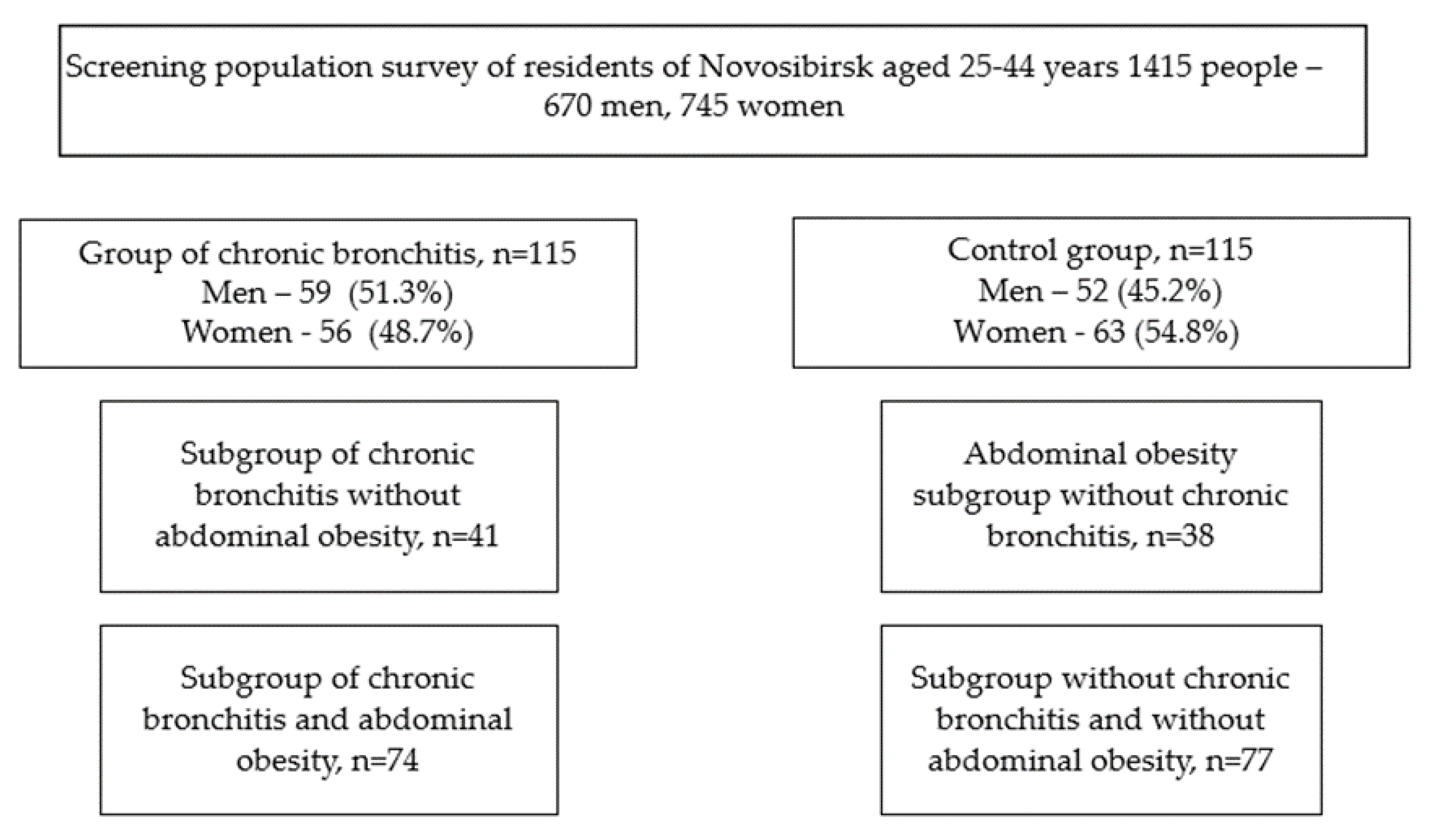 Biomolecules 12 01502 g001