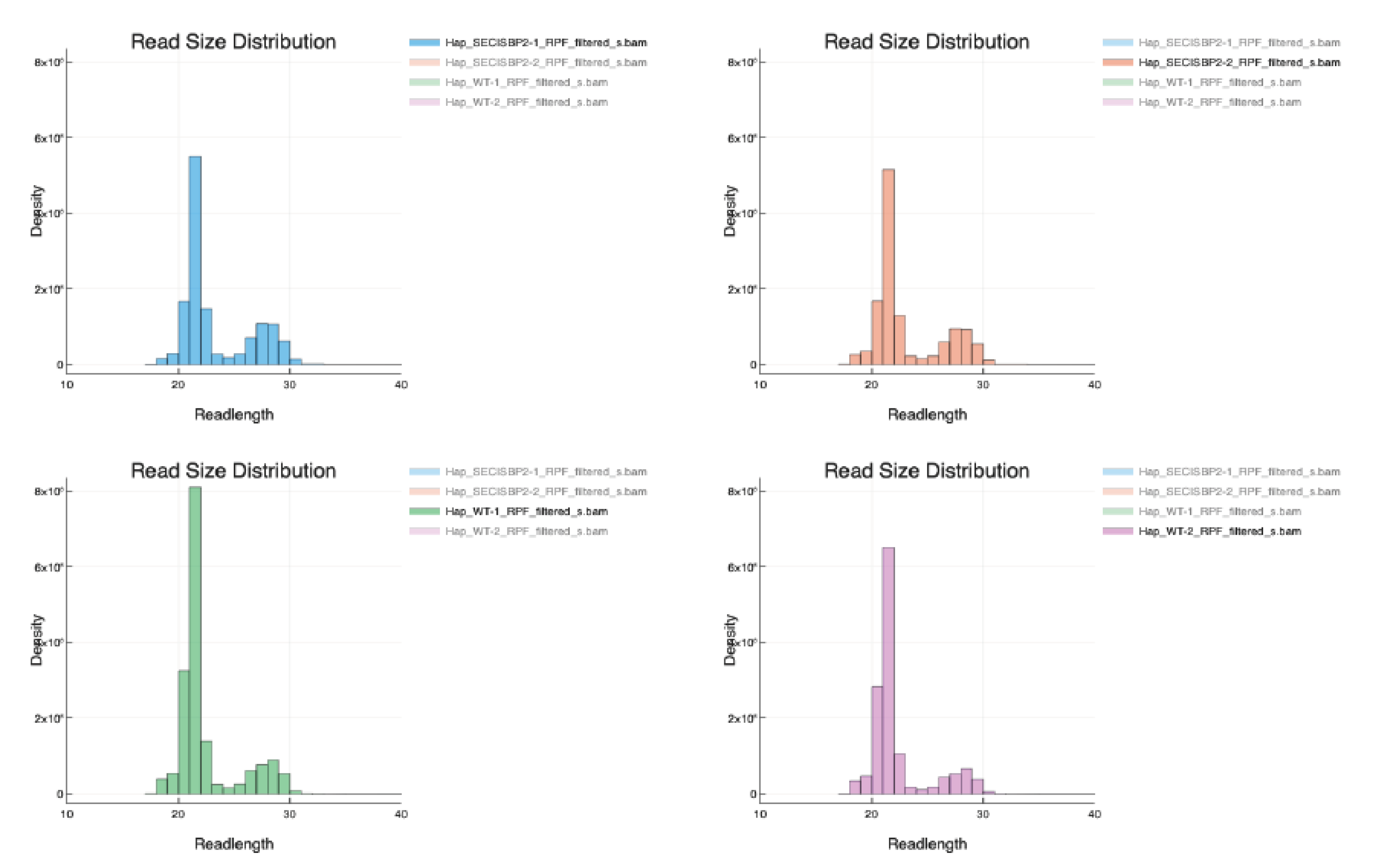 Biomolecules 12 01504 g0a3 Biomolecules 12 01504 g0a3