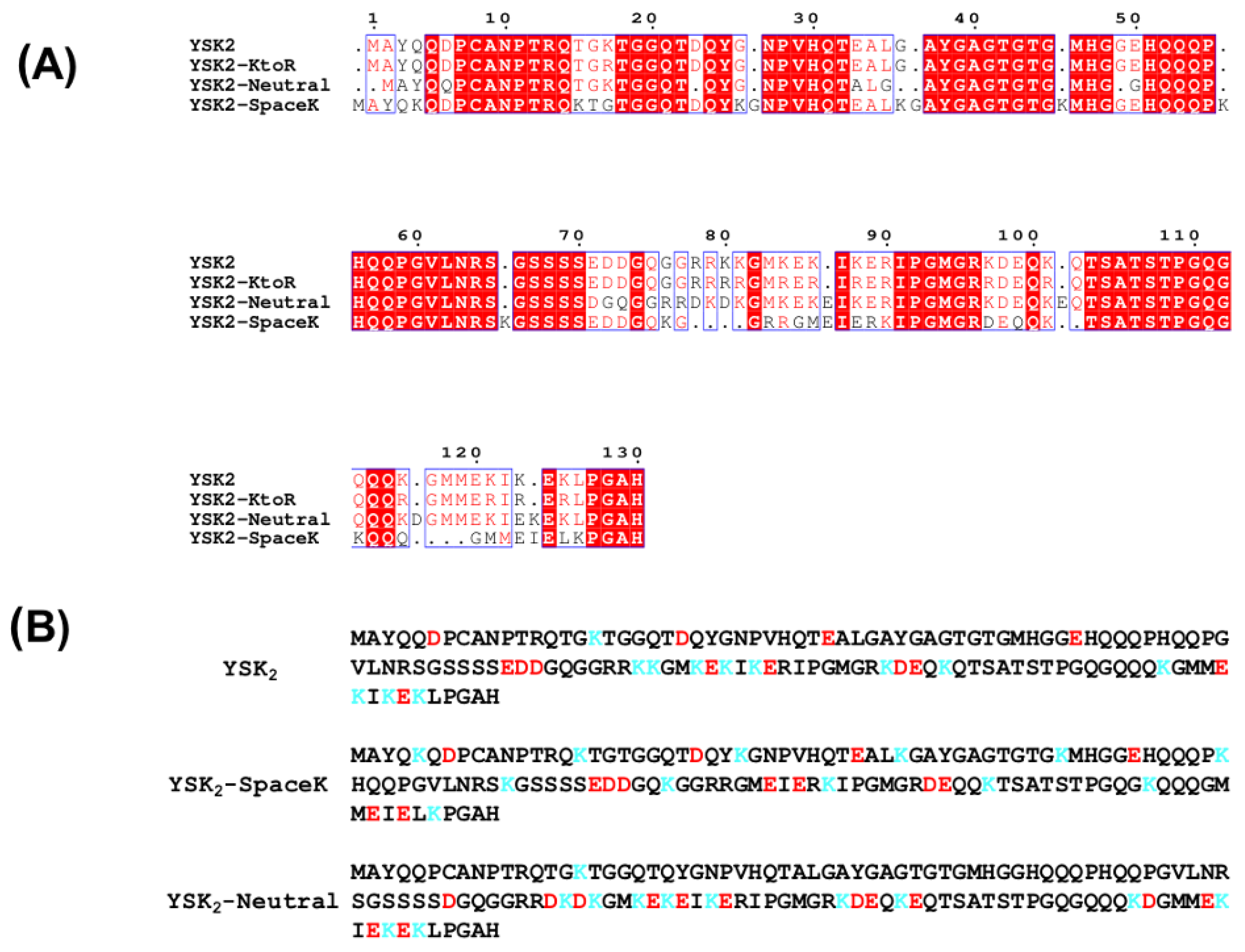 Biomolecules 12 01510 g001