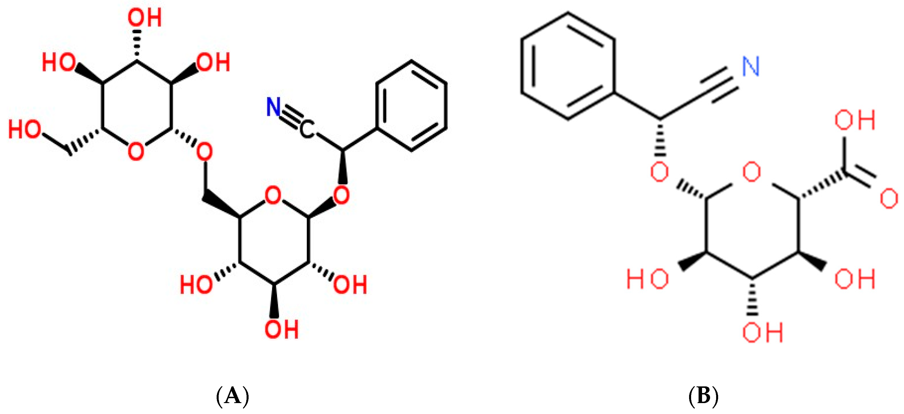Biomolecules 12 01514 g001