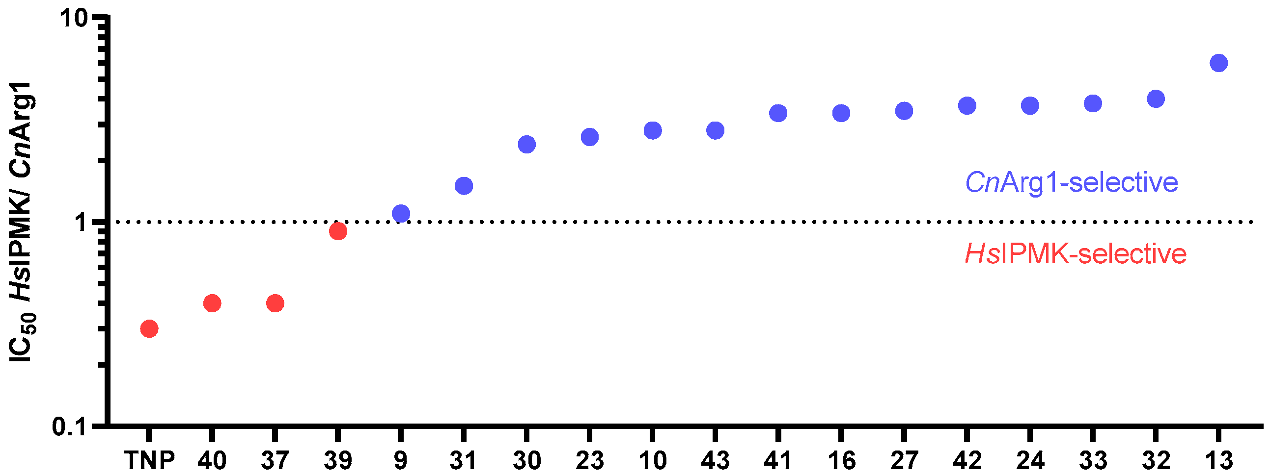 Biomolecules 12 01526 g004 Biomolecules 12 01526 g004