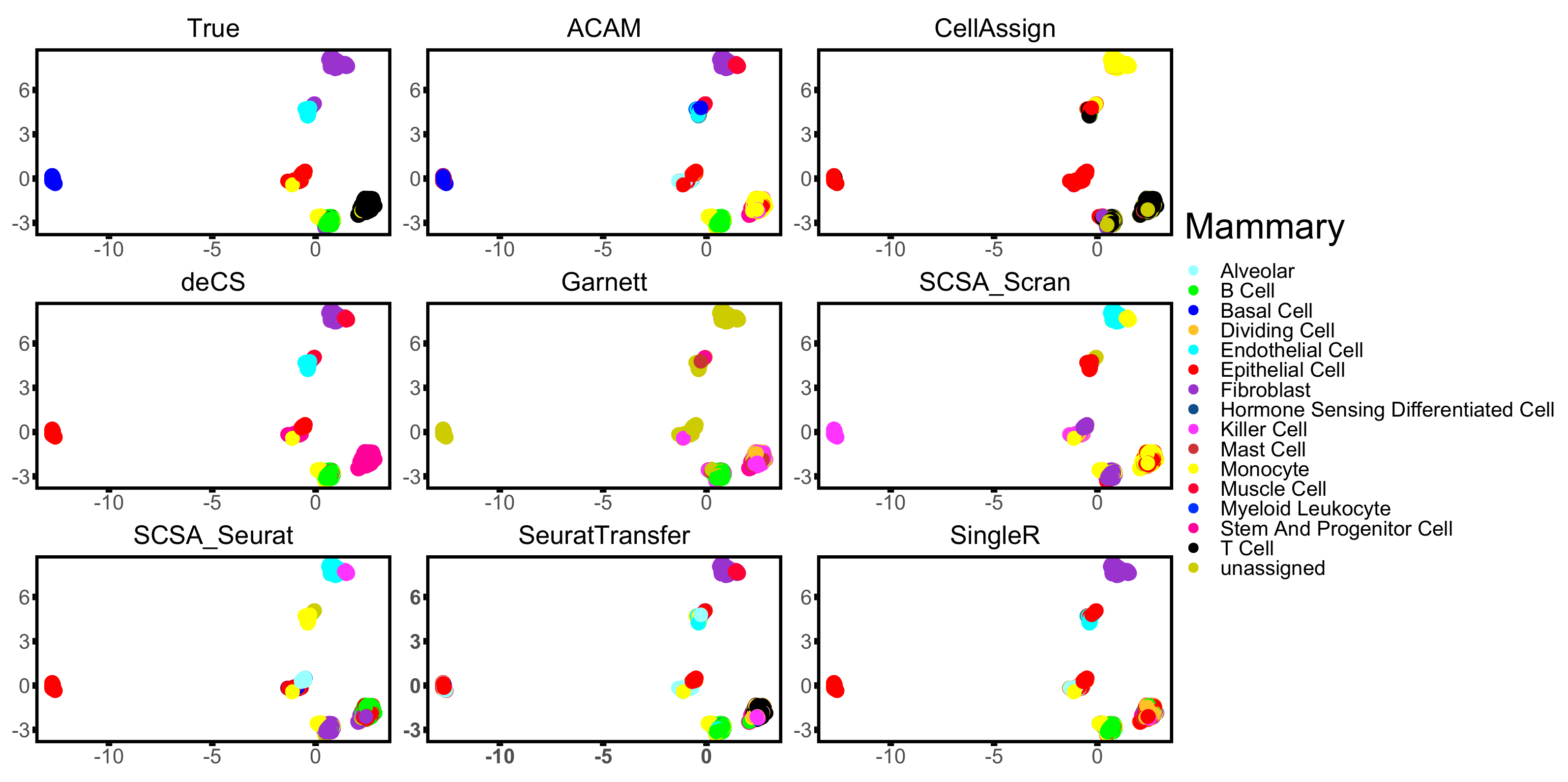 Biomolecules 12 01539 g005