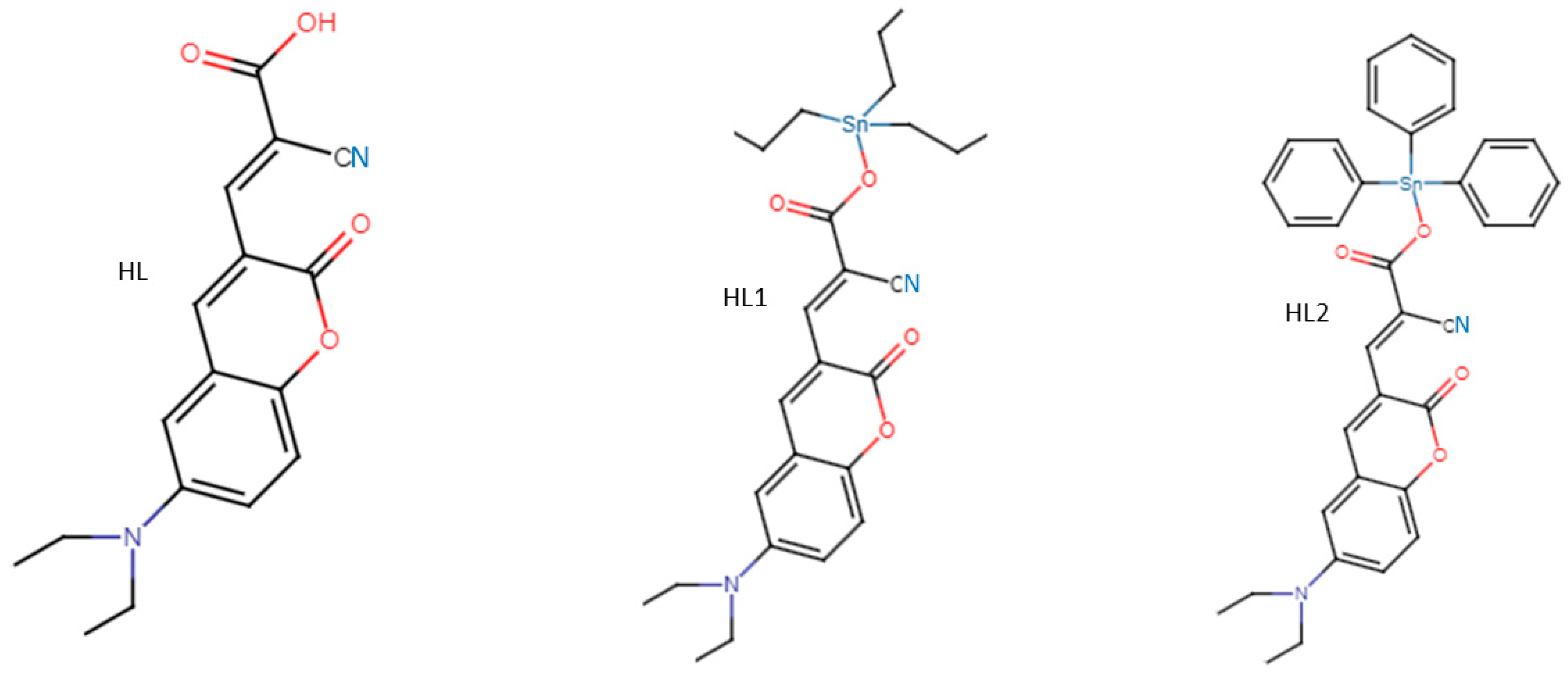 Biomolecules 12 01545 g008