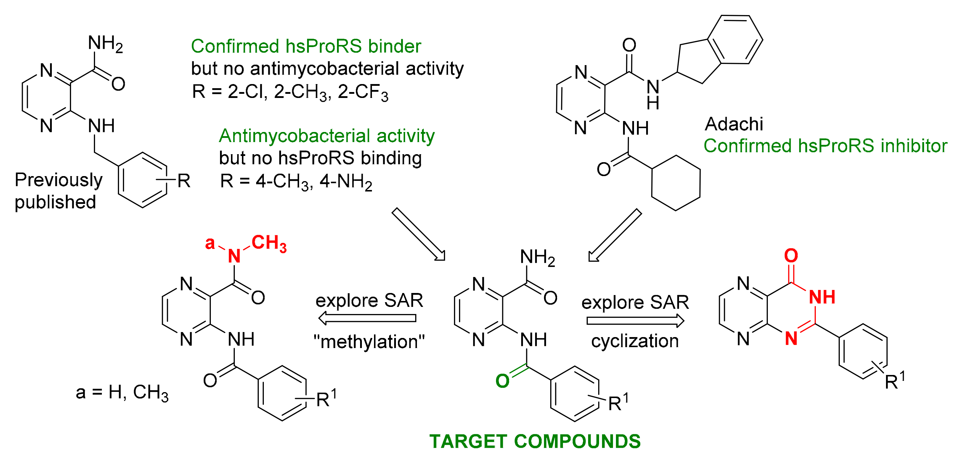Biomolecules 12 01561 g002 Biomolecules 12 01561 g002